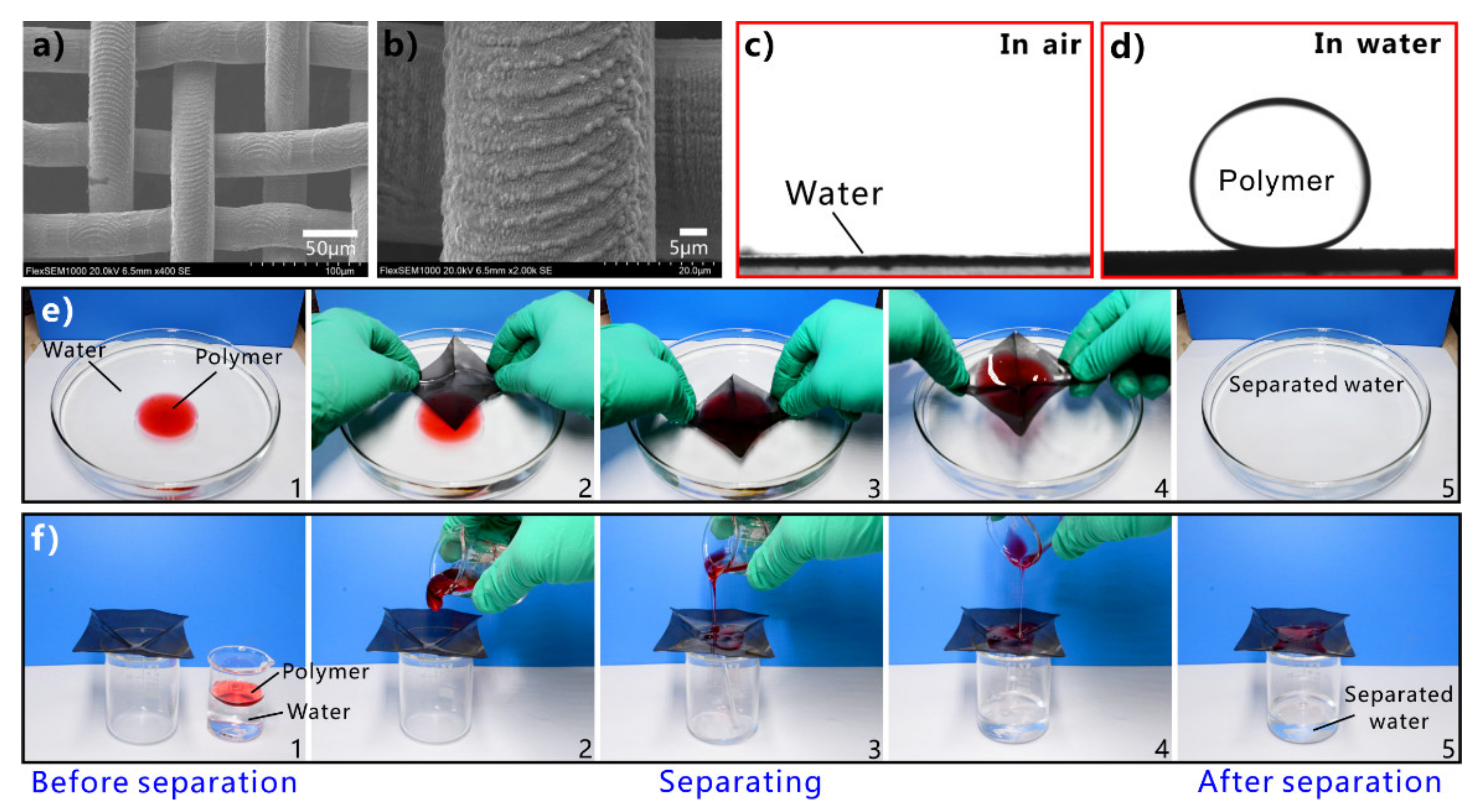 Nanomaterials 12 00688 g023 550