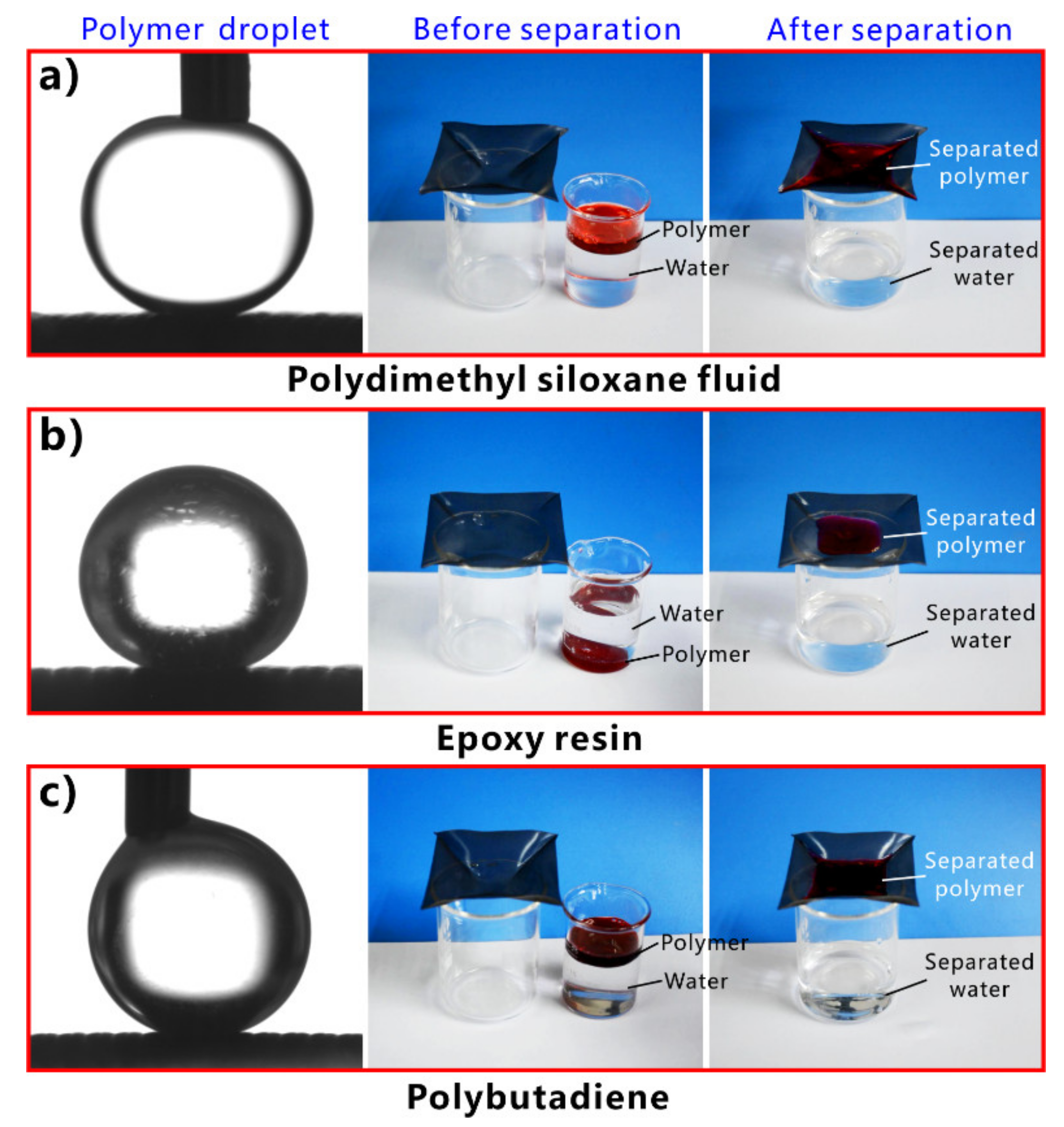 Nanomaterials 12 00688 g024 550
