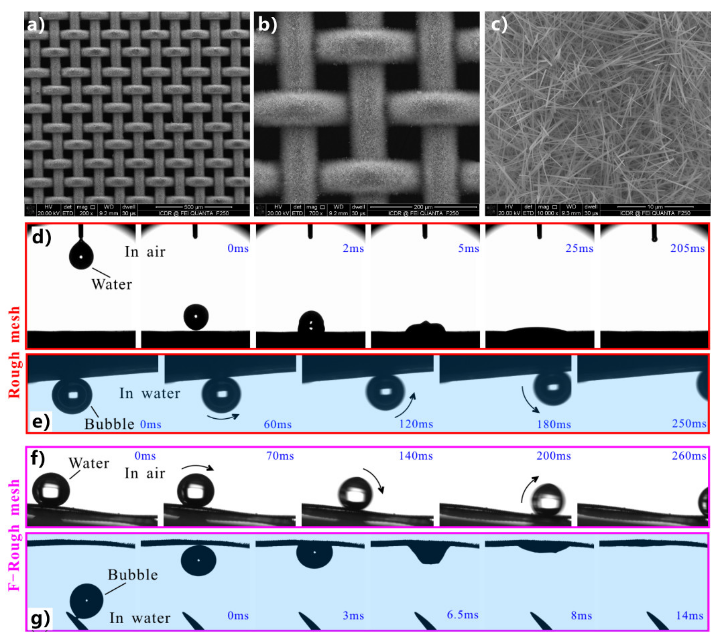 Nanomaterials 12 00688 g026 550