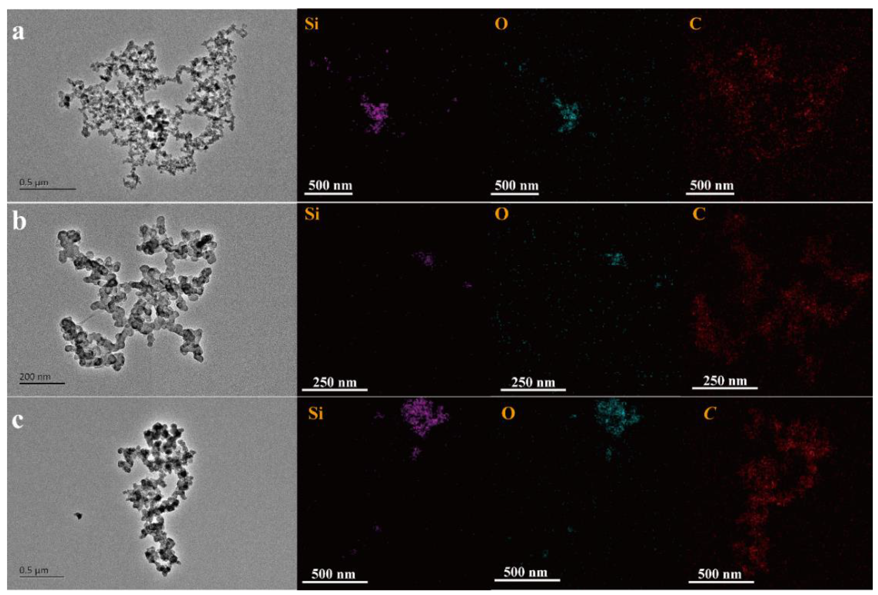 Nanomaterials 12 00692 g002