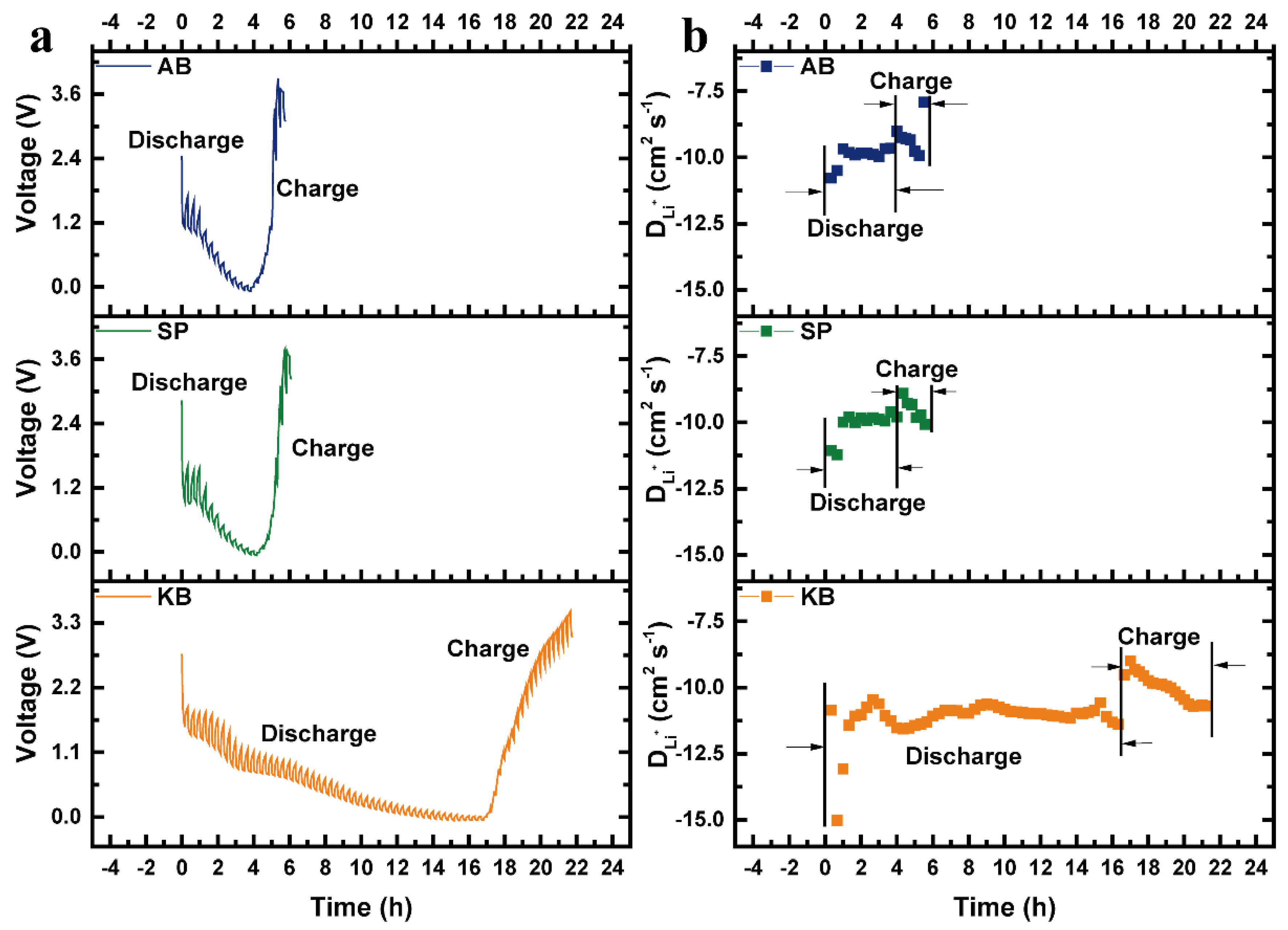 Nanomaterials 12 00692 g008