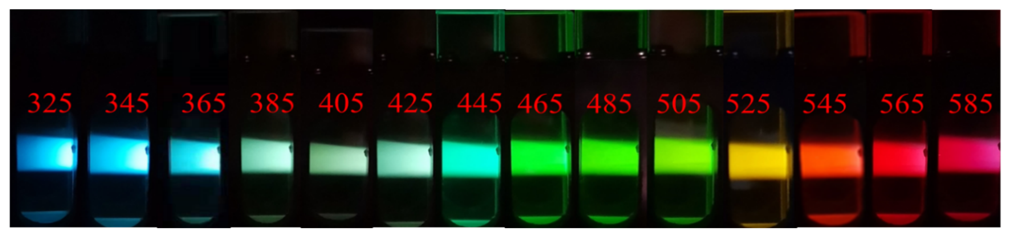 Nanomaterials 12 00693 g007 550