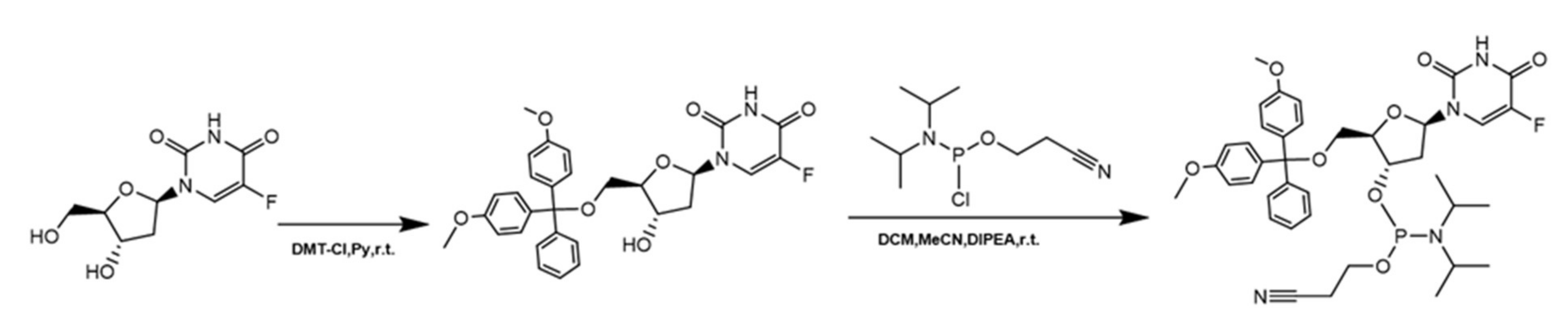 Nanomaterials 12 00696 sch0a1 550