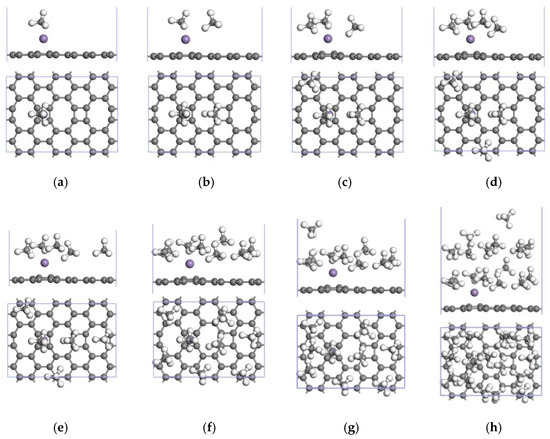 Extended Line Defect Graphene Modified by the Adsorption of