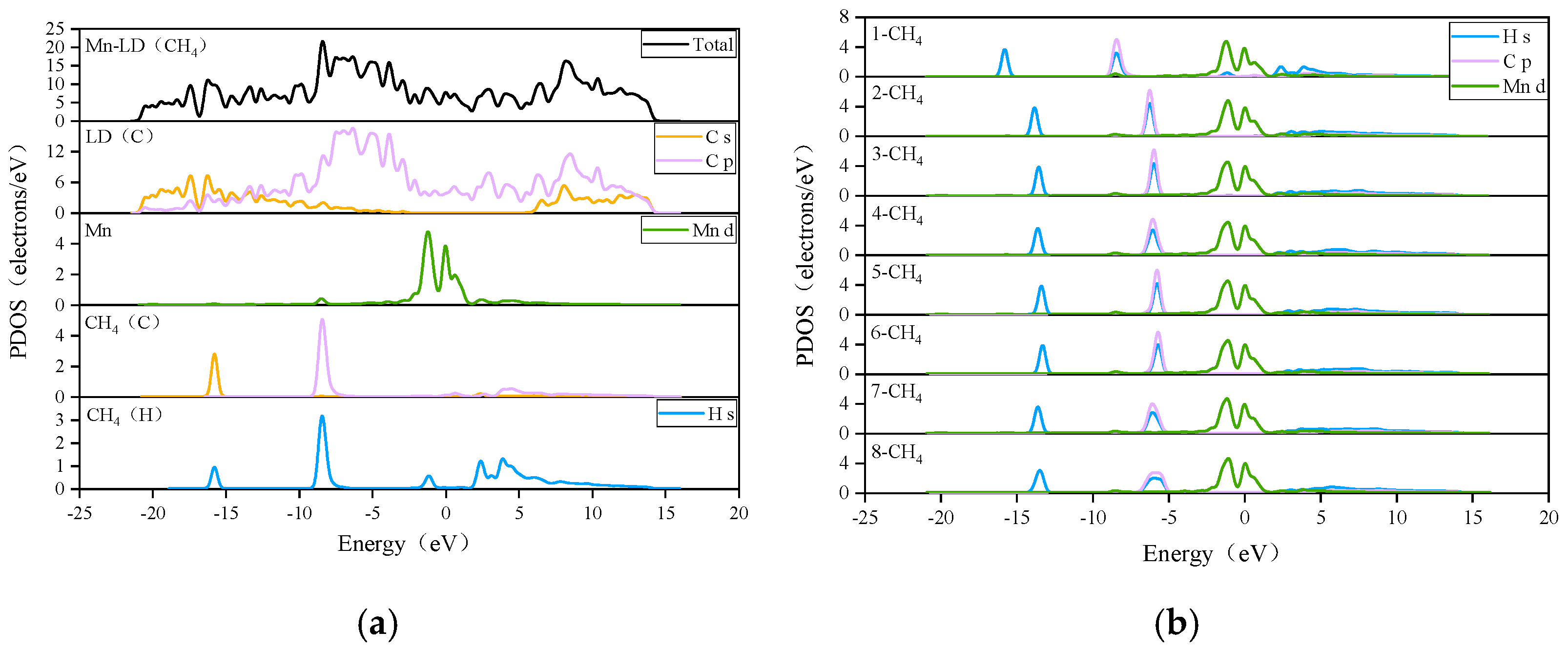 Nanomaterials 12 00697 g010