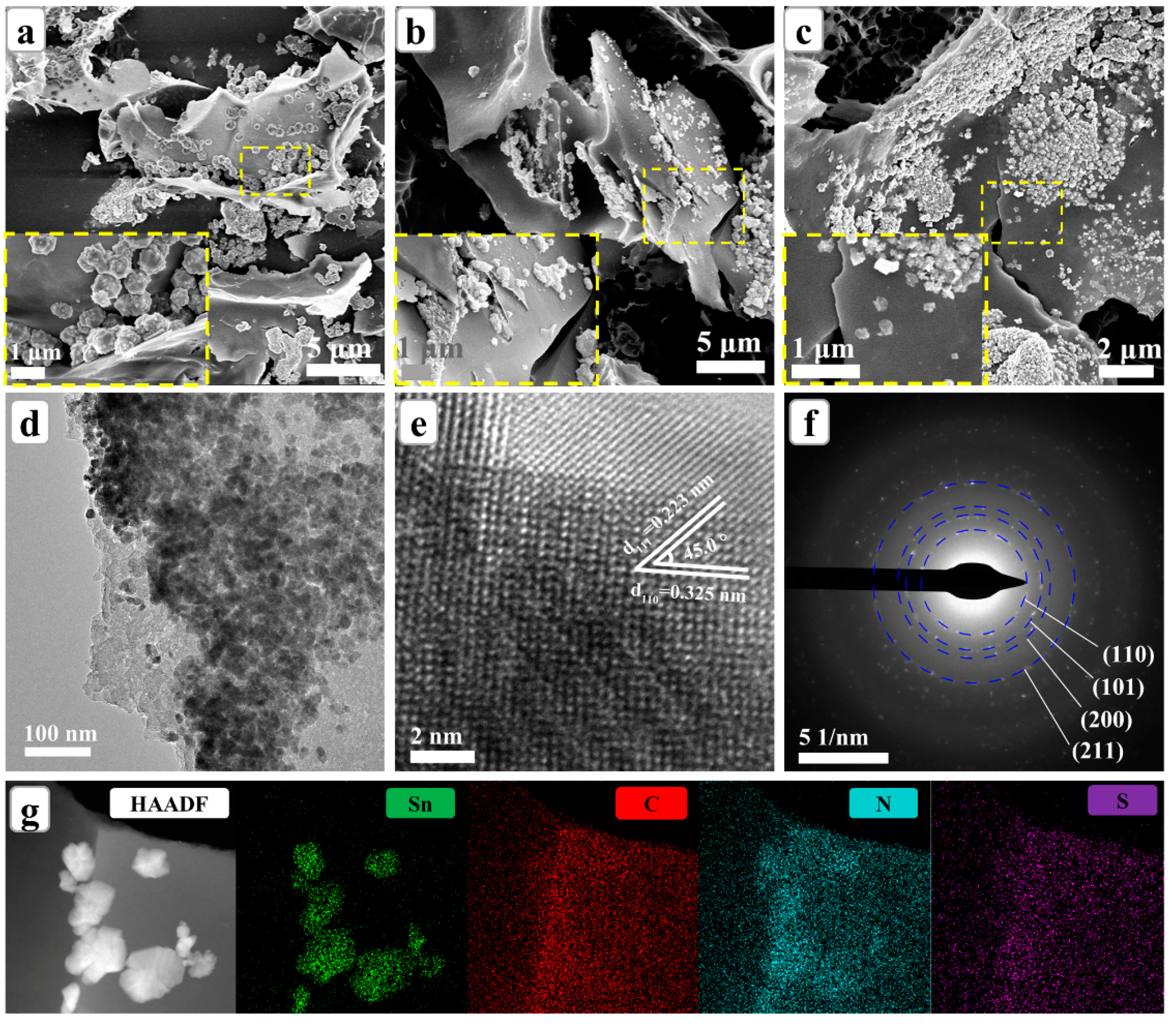 Nanomaterials 12 00700 g002