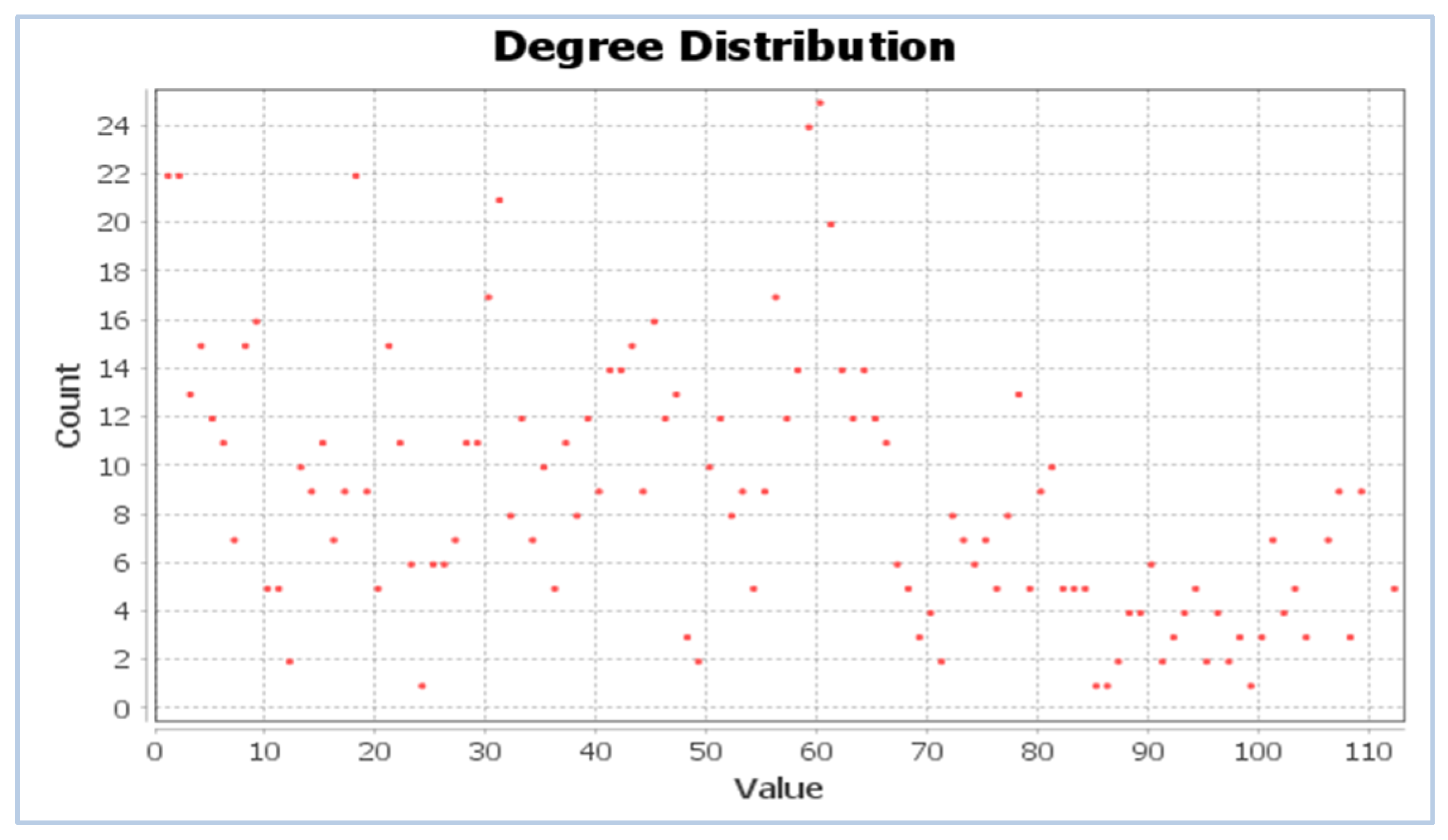 Nanomaterials 12 00704 g003 550