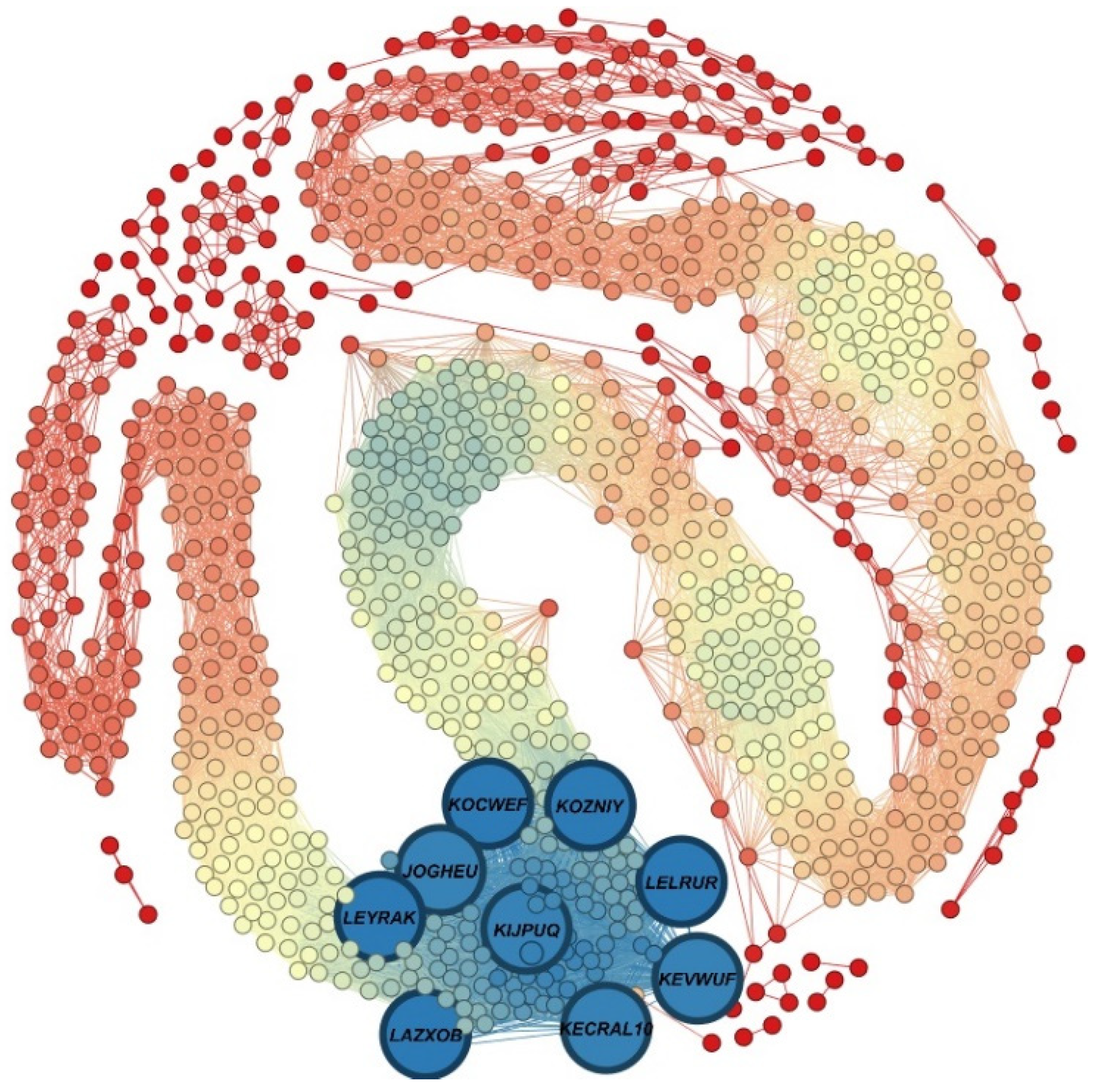 Nanomaterials 12 00704 g004 550