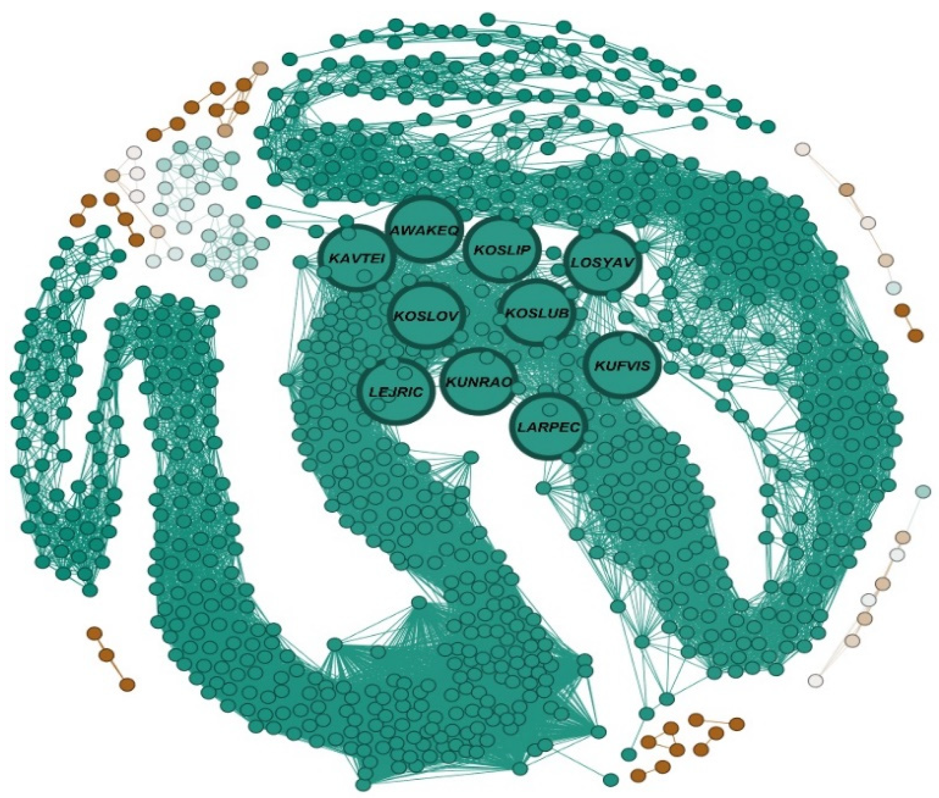 Nanomaterials 12 00704 g005 550