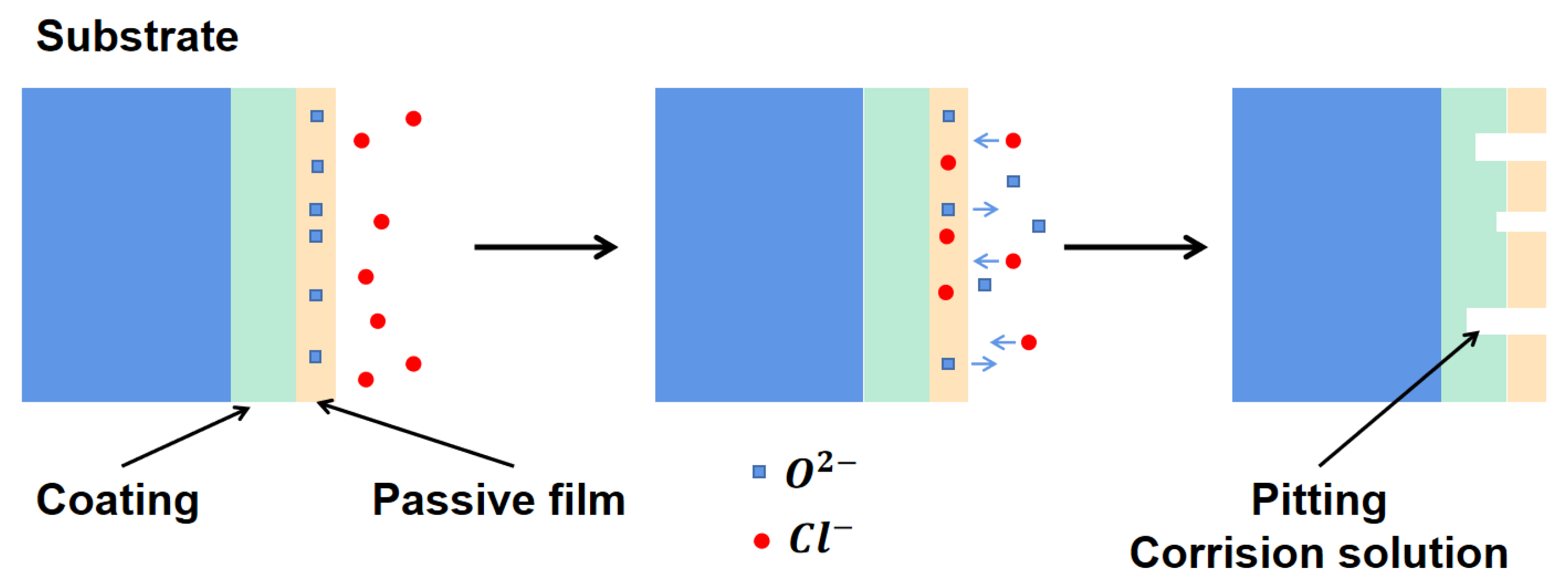 Nanomaterials 12 00705 g009 550