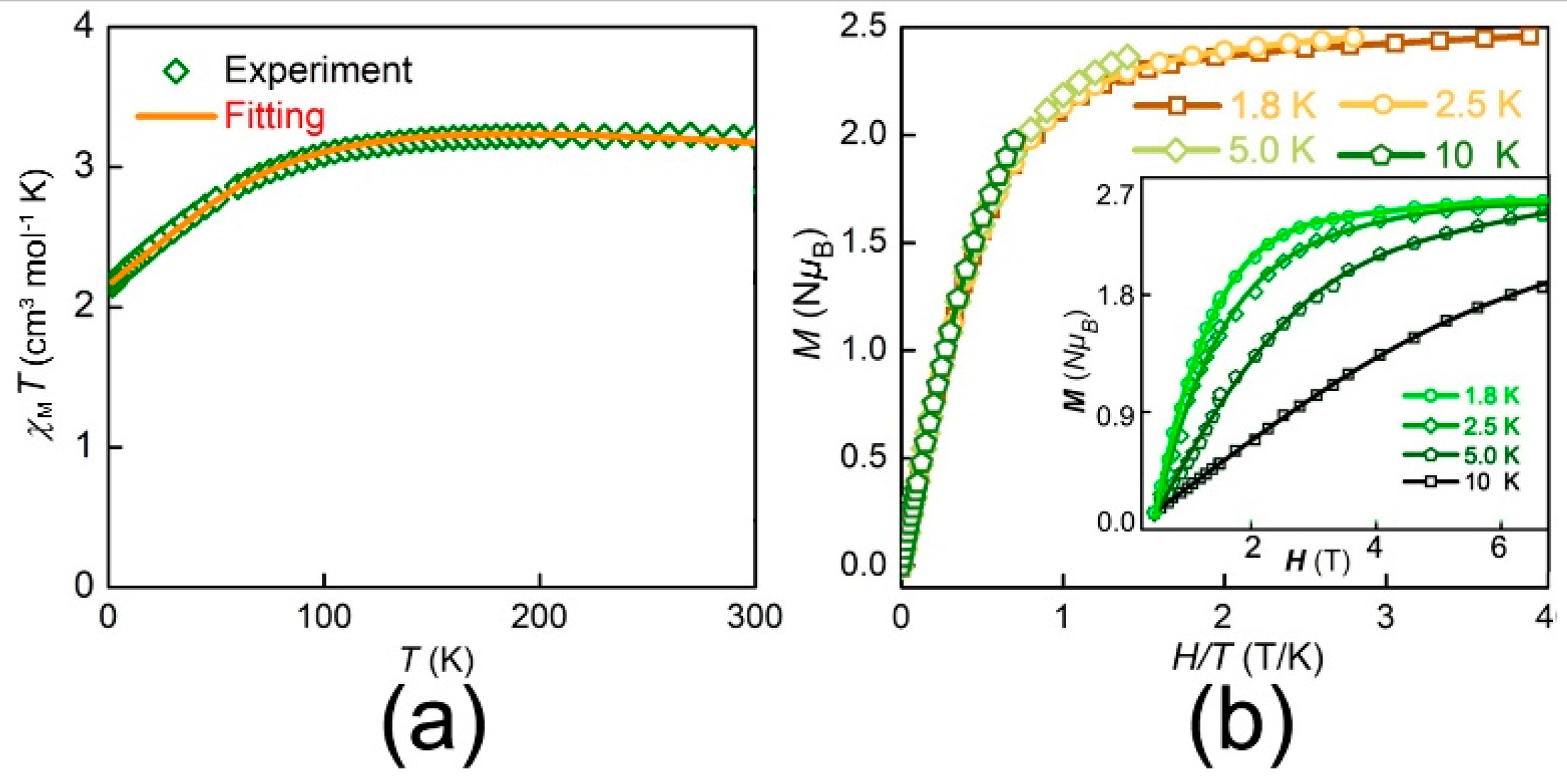 Nanomaterials 12 00707 g002