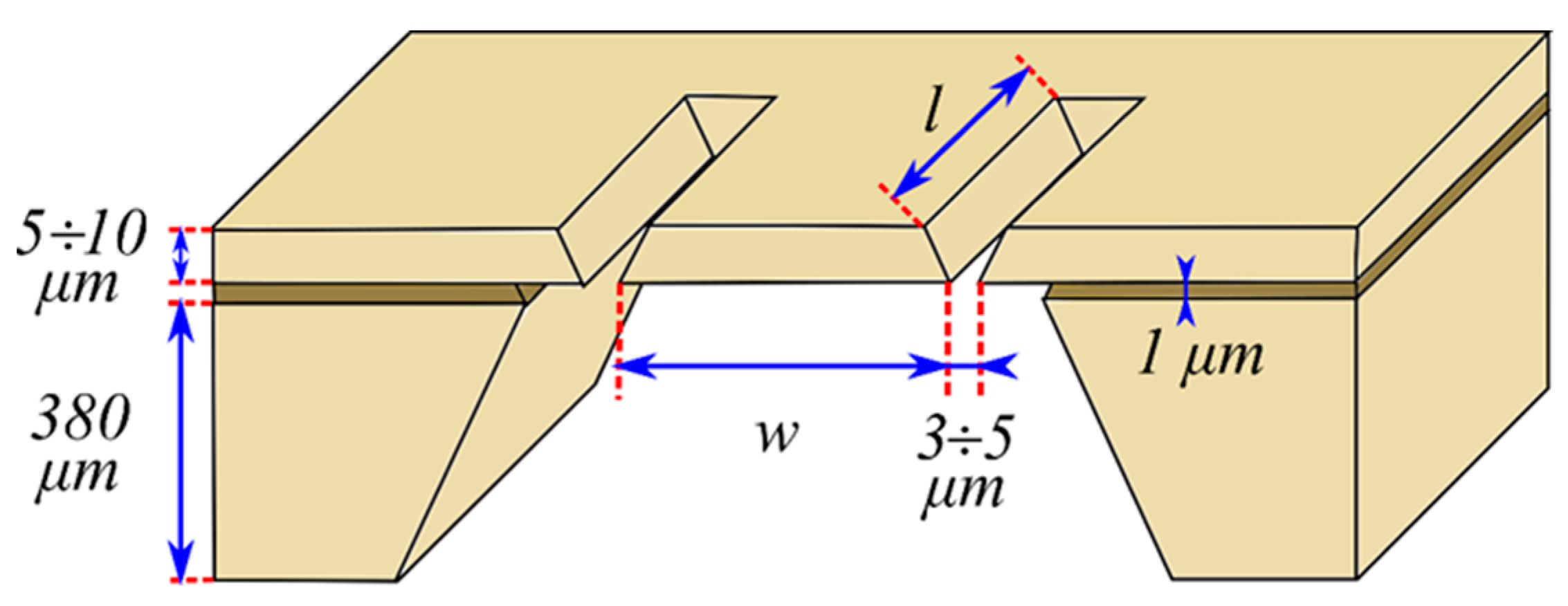 Nanomaterials 12 00708 g013