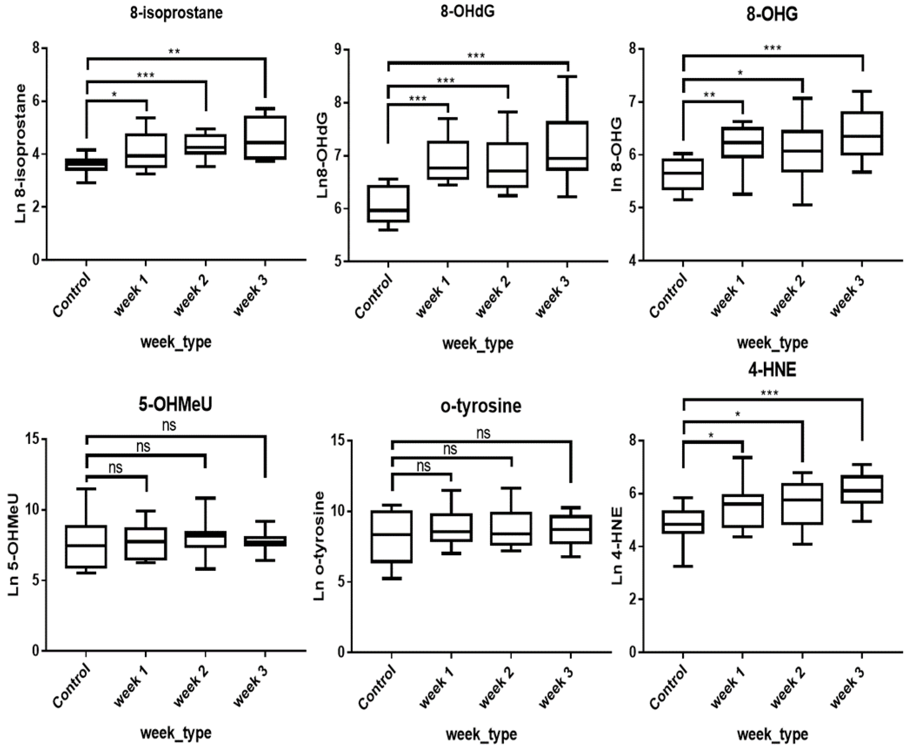 Nanomaterials 12 00715 g002