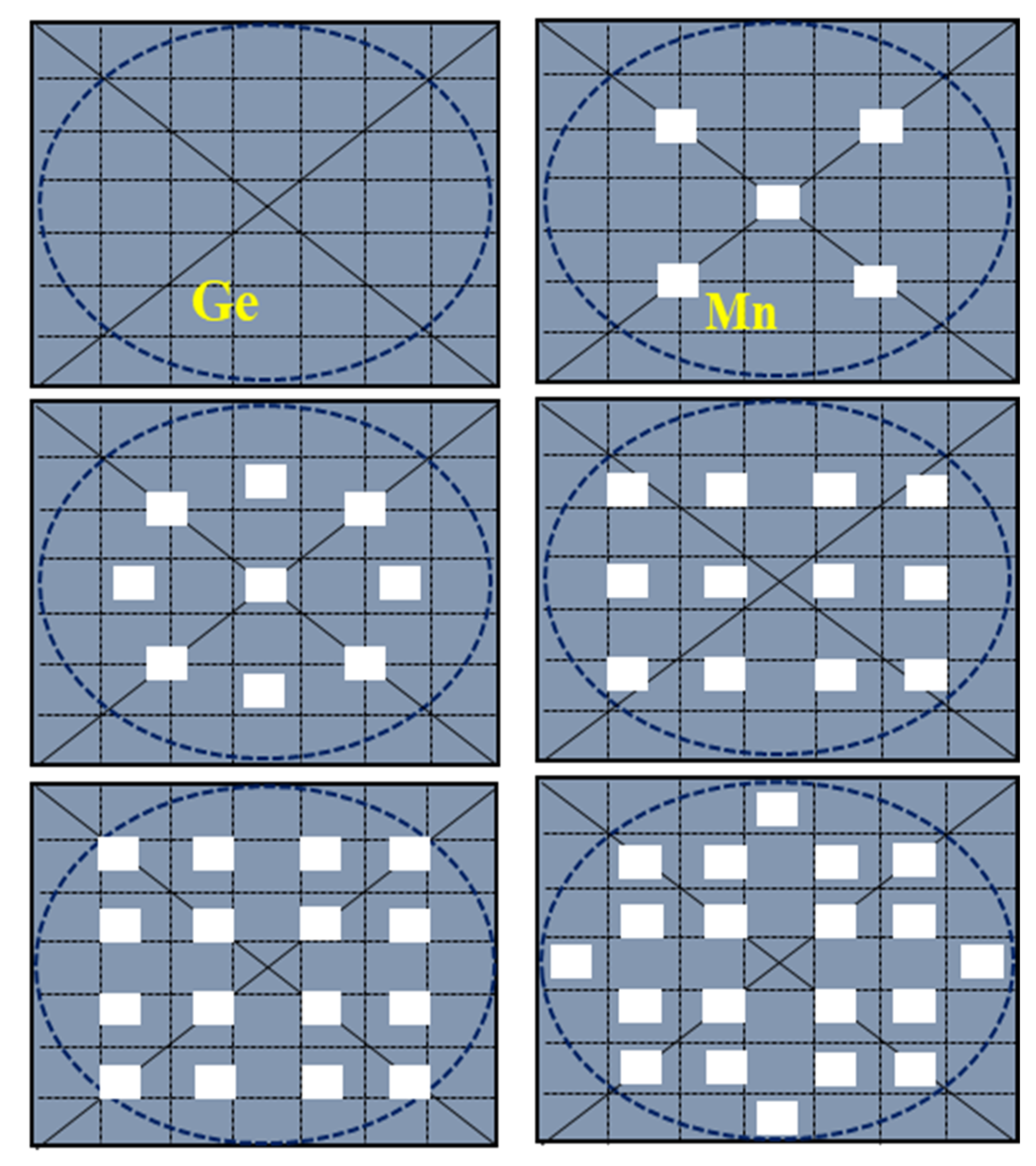 Nanomaterials 12 00716 g001 Nanomaterials 12 00716 g001