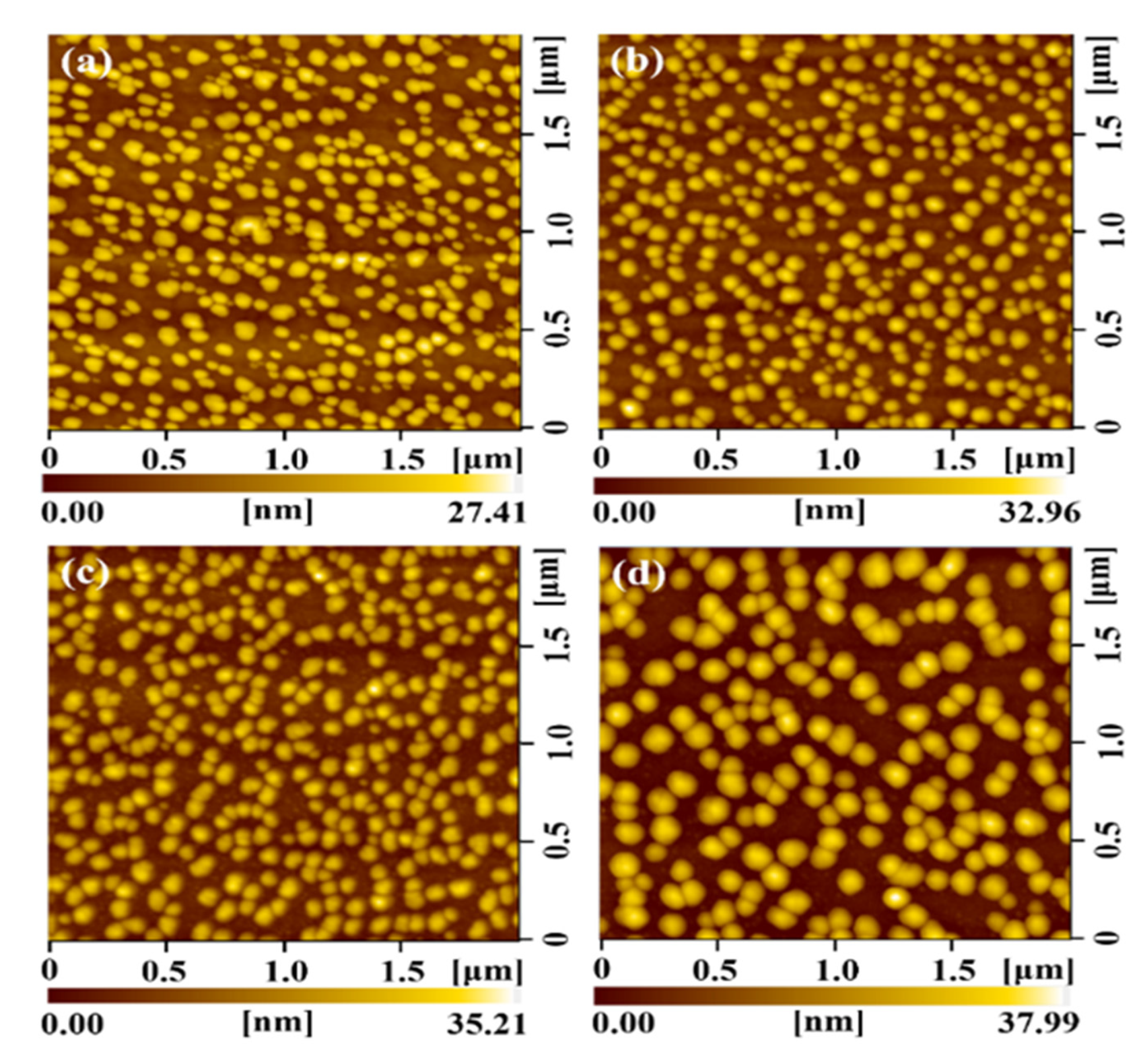 Nanomaterials 12 00716 g003 Nanomaterials 12 00716 g003