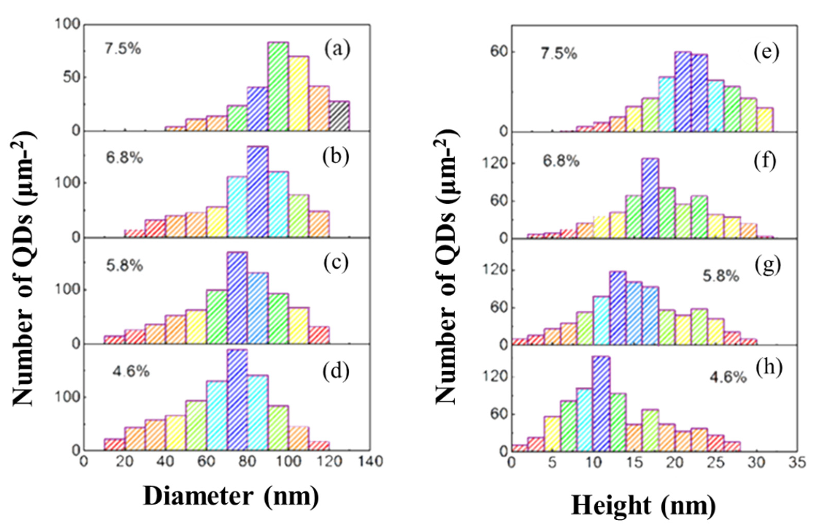 Nanomaterials 12 00716 g004 Nanomaterials 12 00716 g004