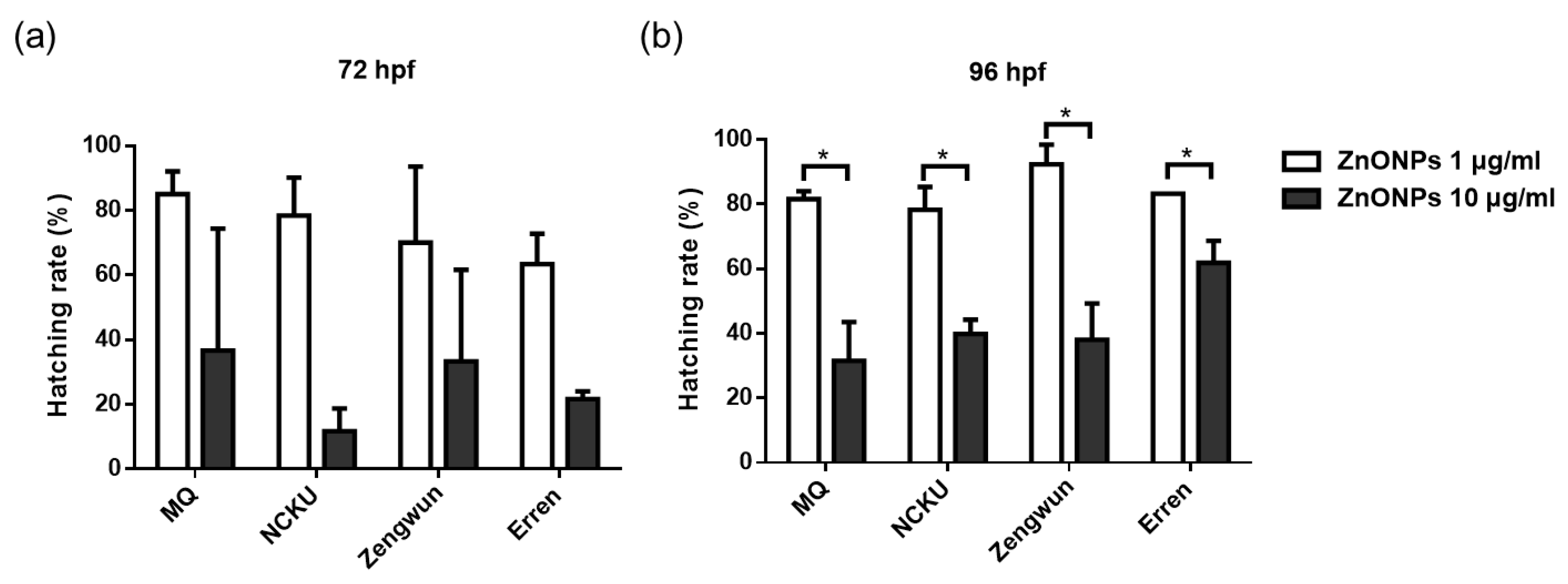 Nanomaterials 12 00717 g005
