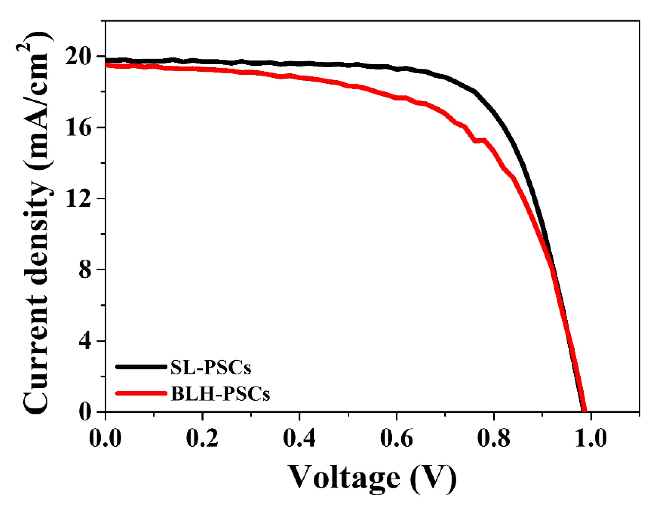 Nanomaterials 12 00718 g001