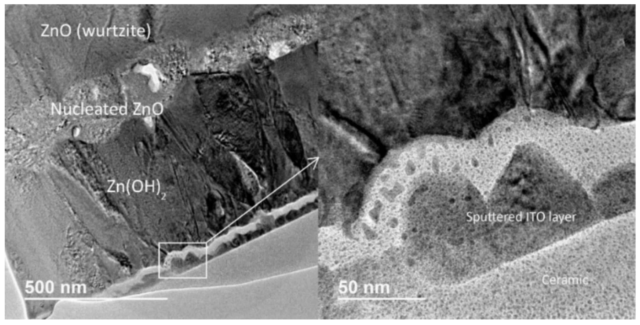 Nanomaterials 12 00720 g005 550