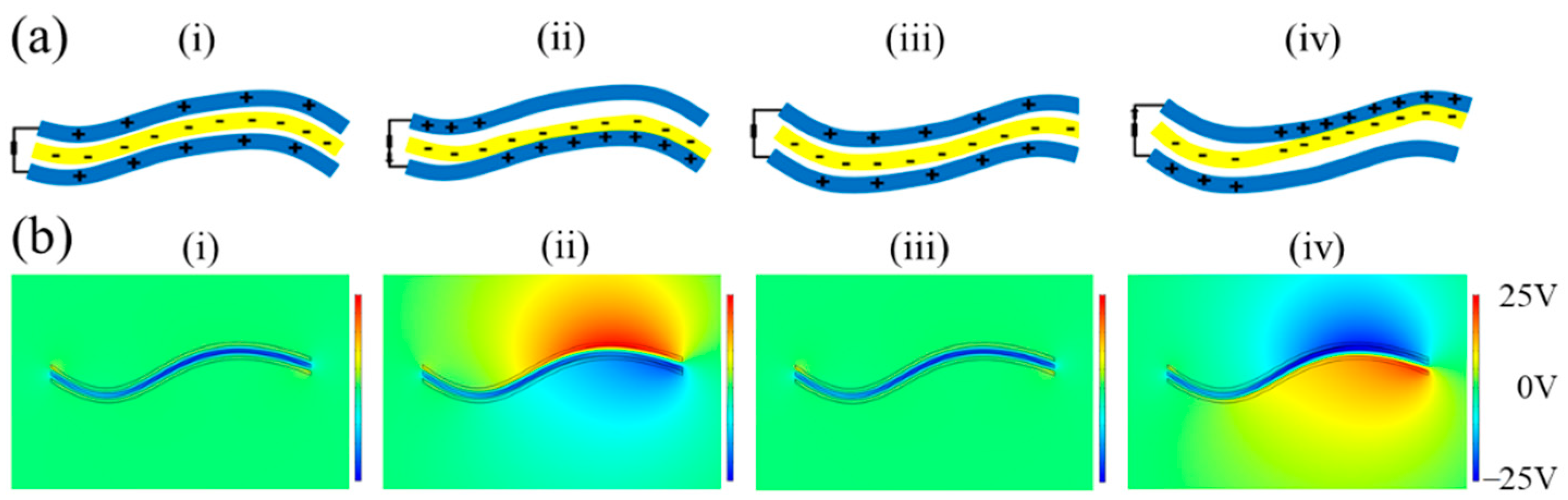 Nanomaterials 12 00721 g001