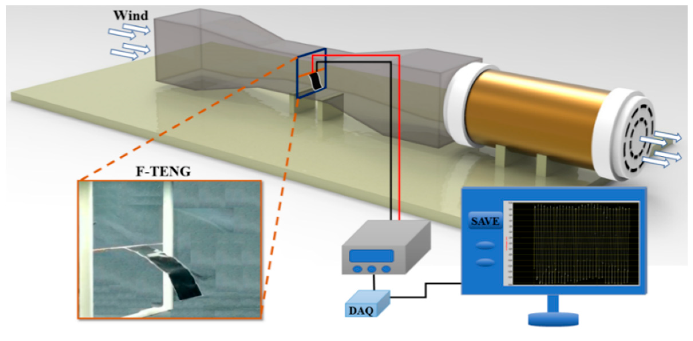 Nanomaterials 12 00721 g003