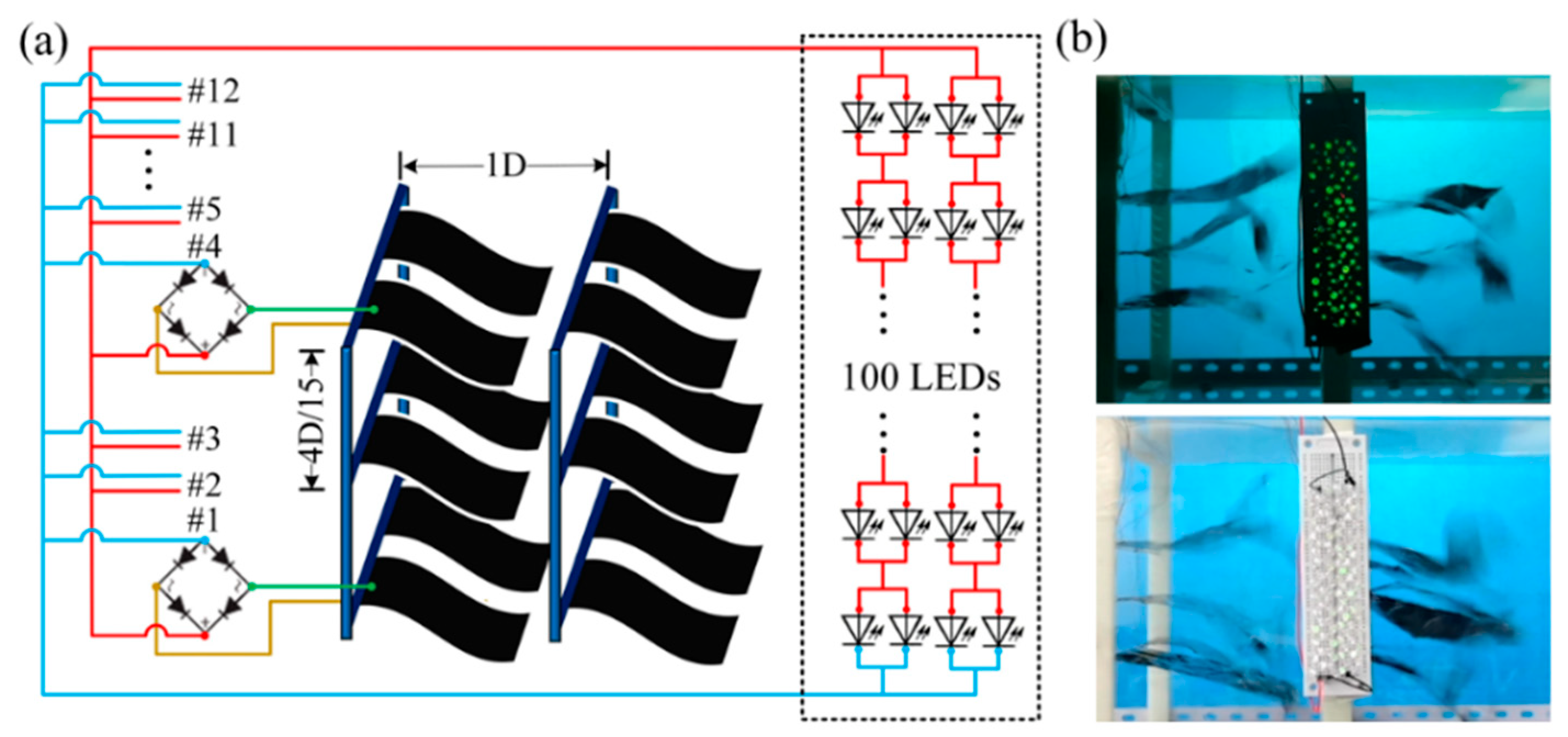 Nanomaterials 12 00721 g007