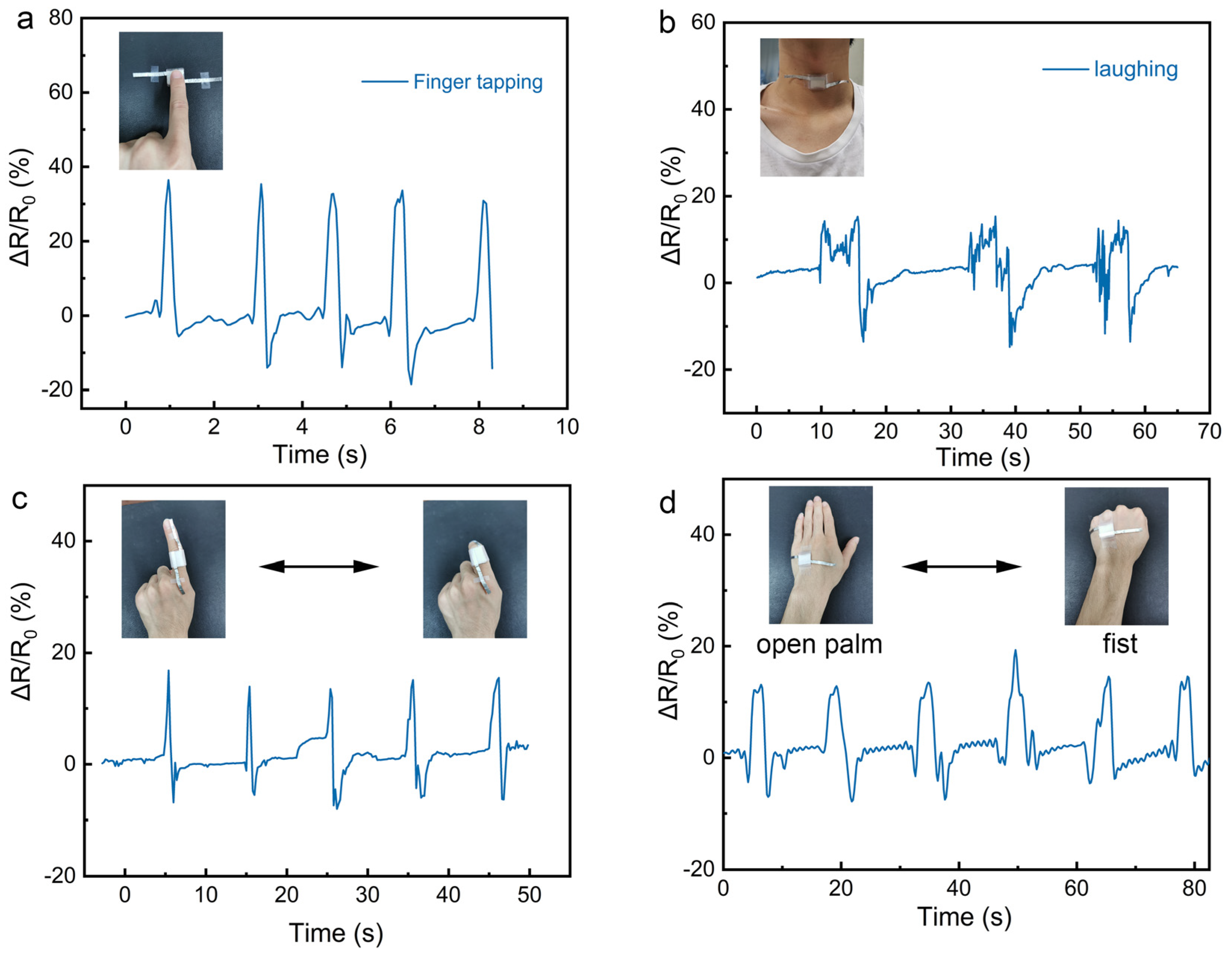Nanomaterials 12 00723 g006