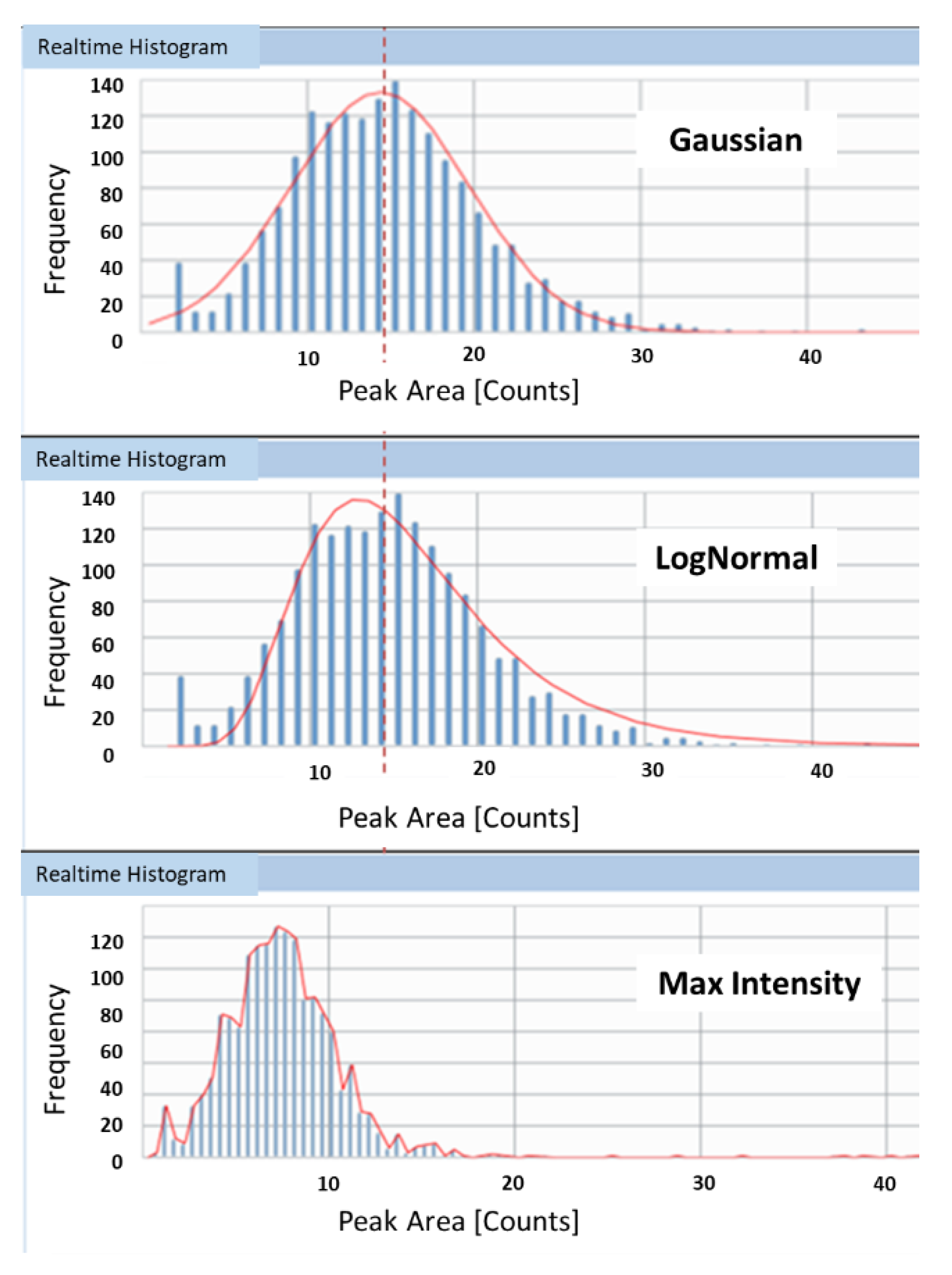 Nanomaterials 12 00725 g010