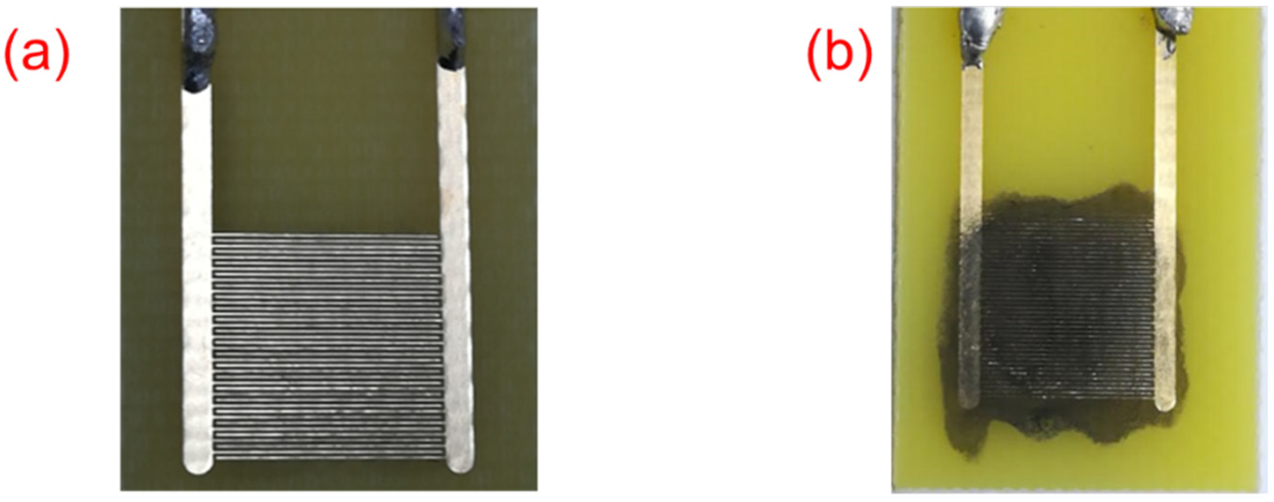 Nanomaterials 12 00727 g001 550