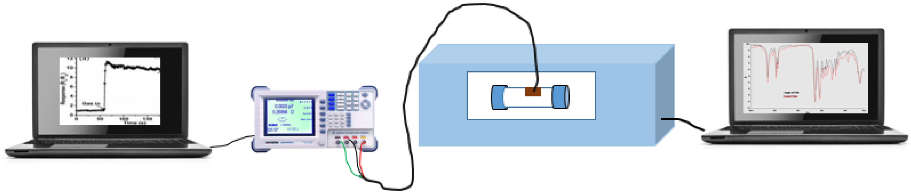 Nanomaterials 12 00727 g003 550