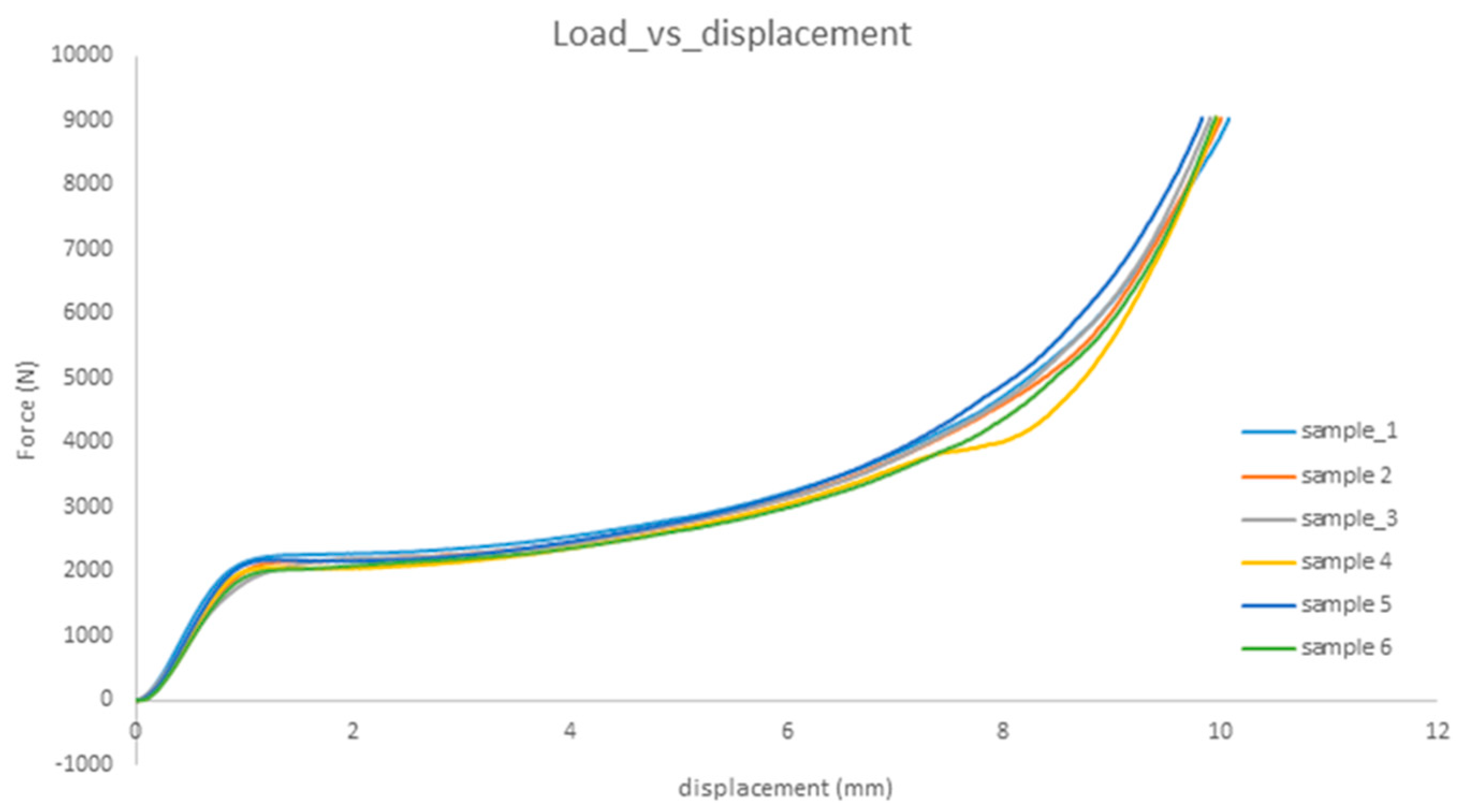 Nanomaterials 12 00732 g007 Nanomaterials 12 00732 g007