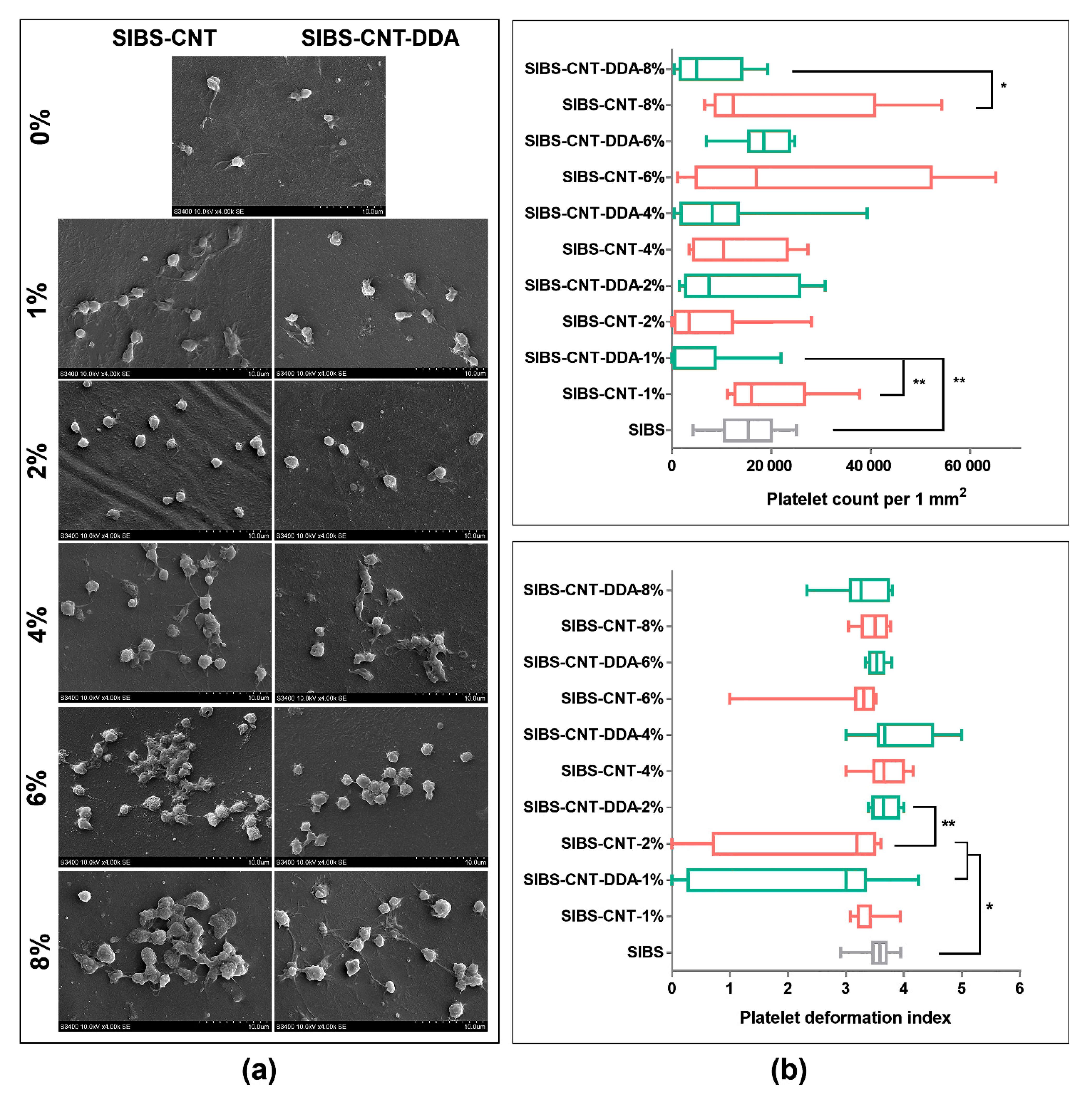 Nanomaterials 12 00733 g009