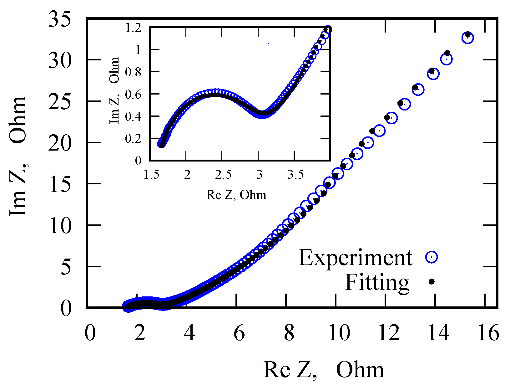 Nanomaterials 12 00739 g005