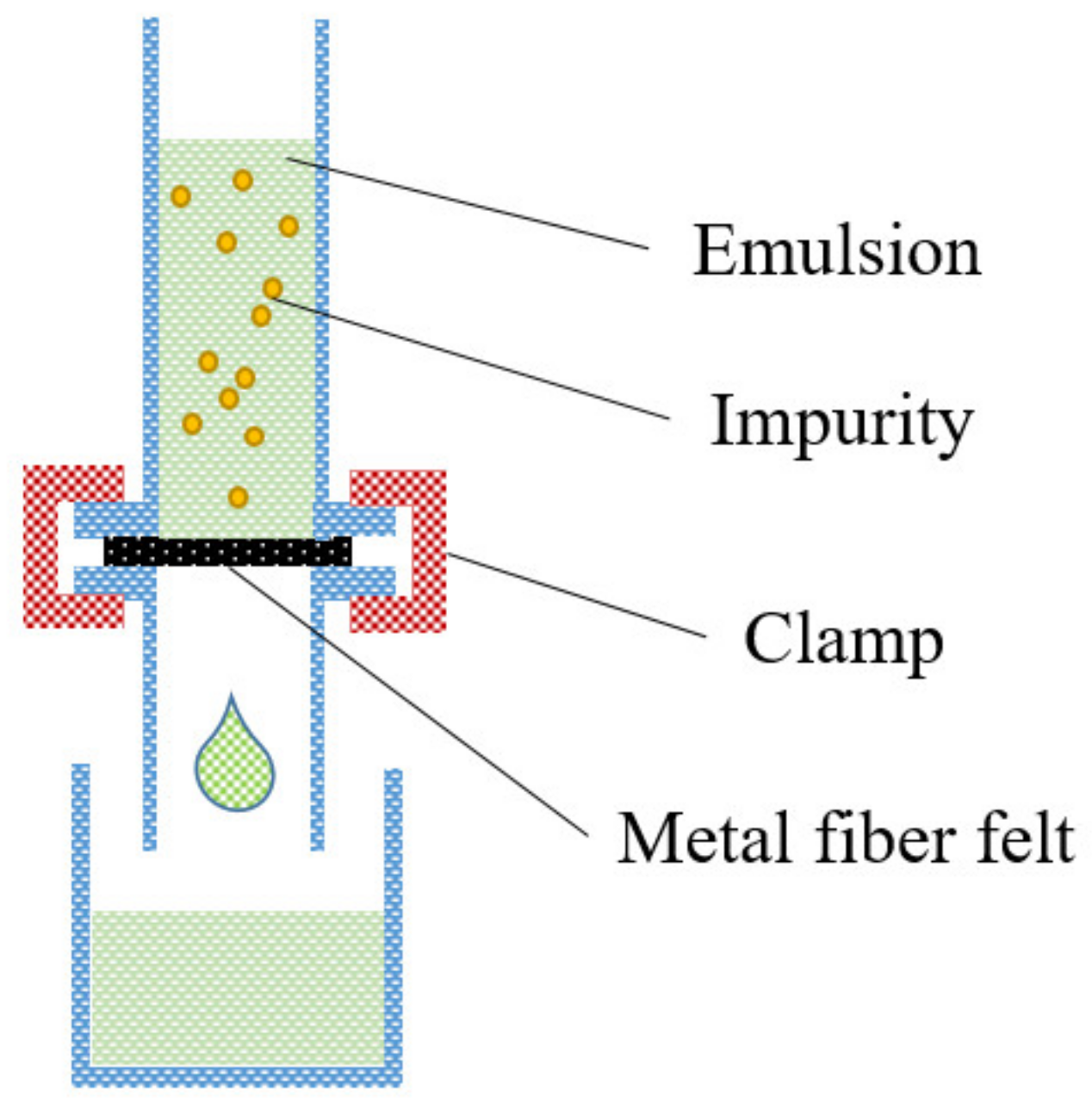 Nanomaterials 12 00740 g002