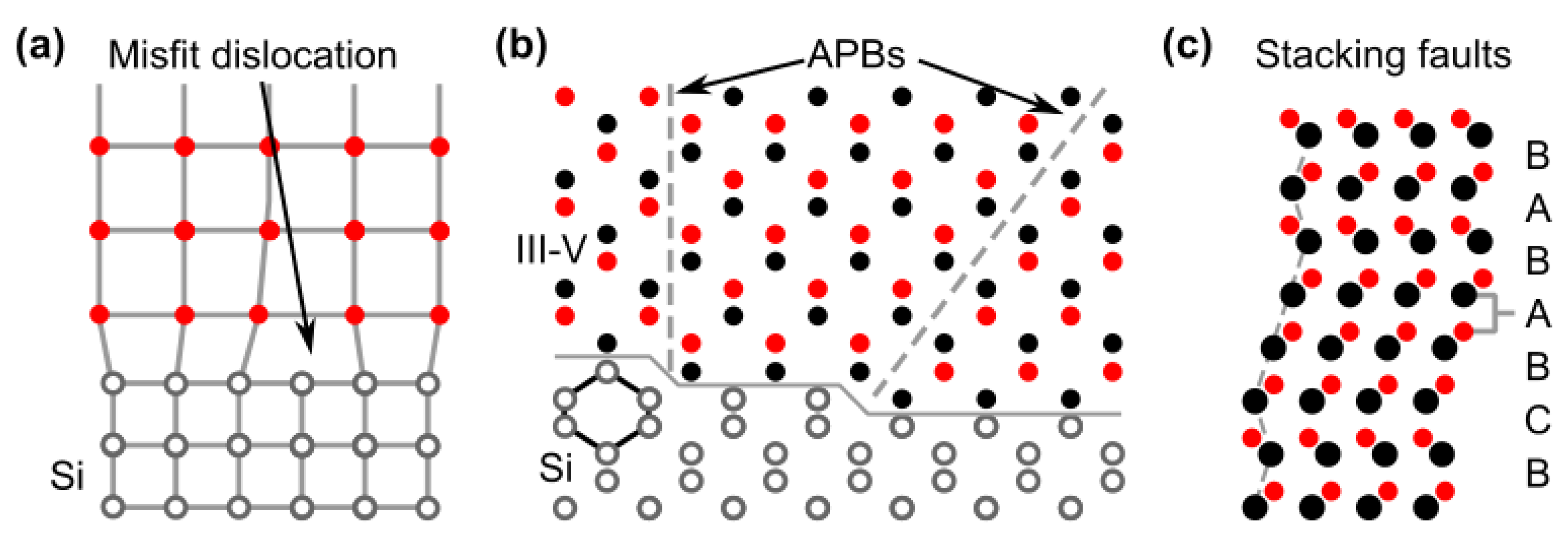 Nanomaterials 12 00741 g002 Nanomaterials 12 00741 g002
