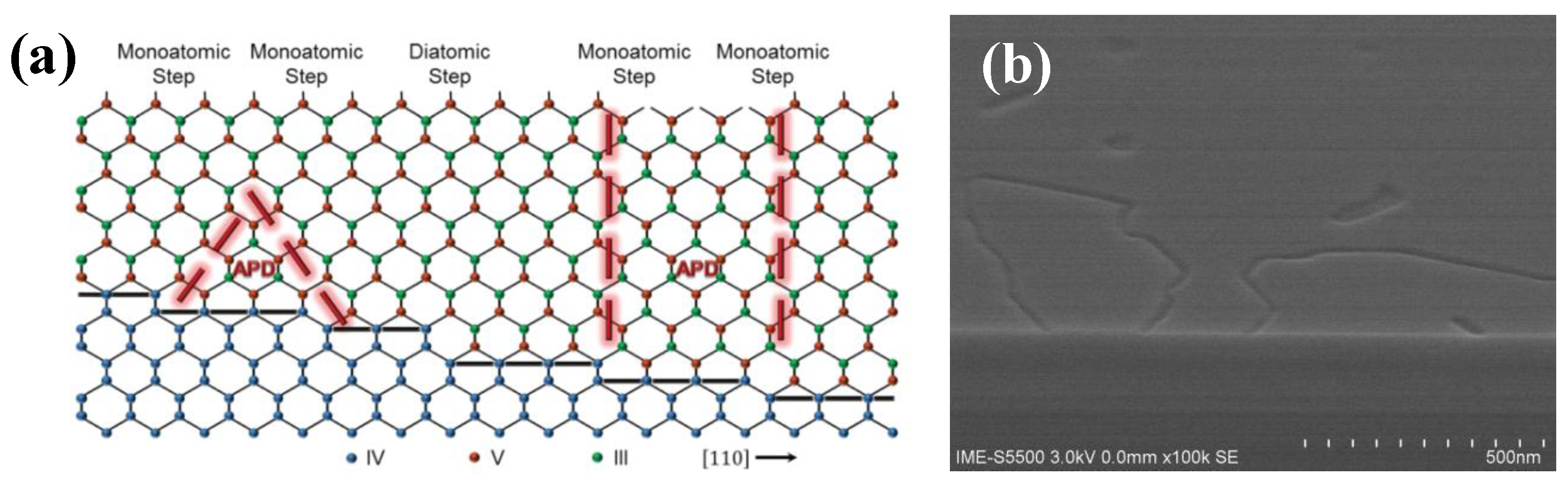 Nanomaterials 12 00741 g003 Nanomaterials 12 00741 g003