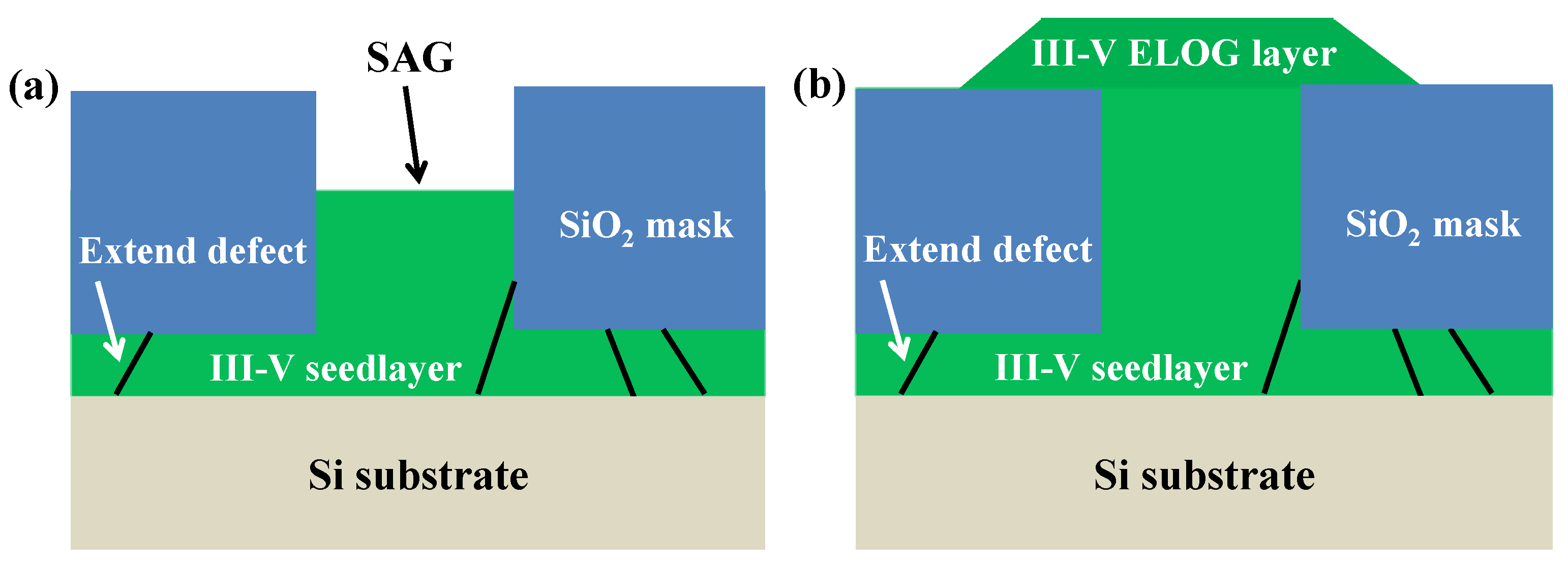 Nanomaterials 12 00741 g008 Nanomaterials 12 00741 g008