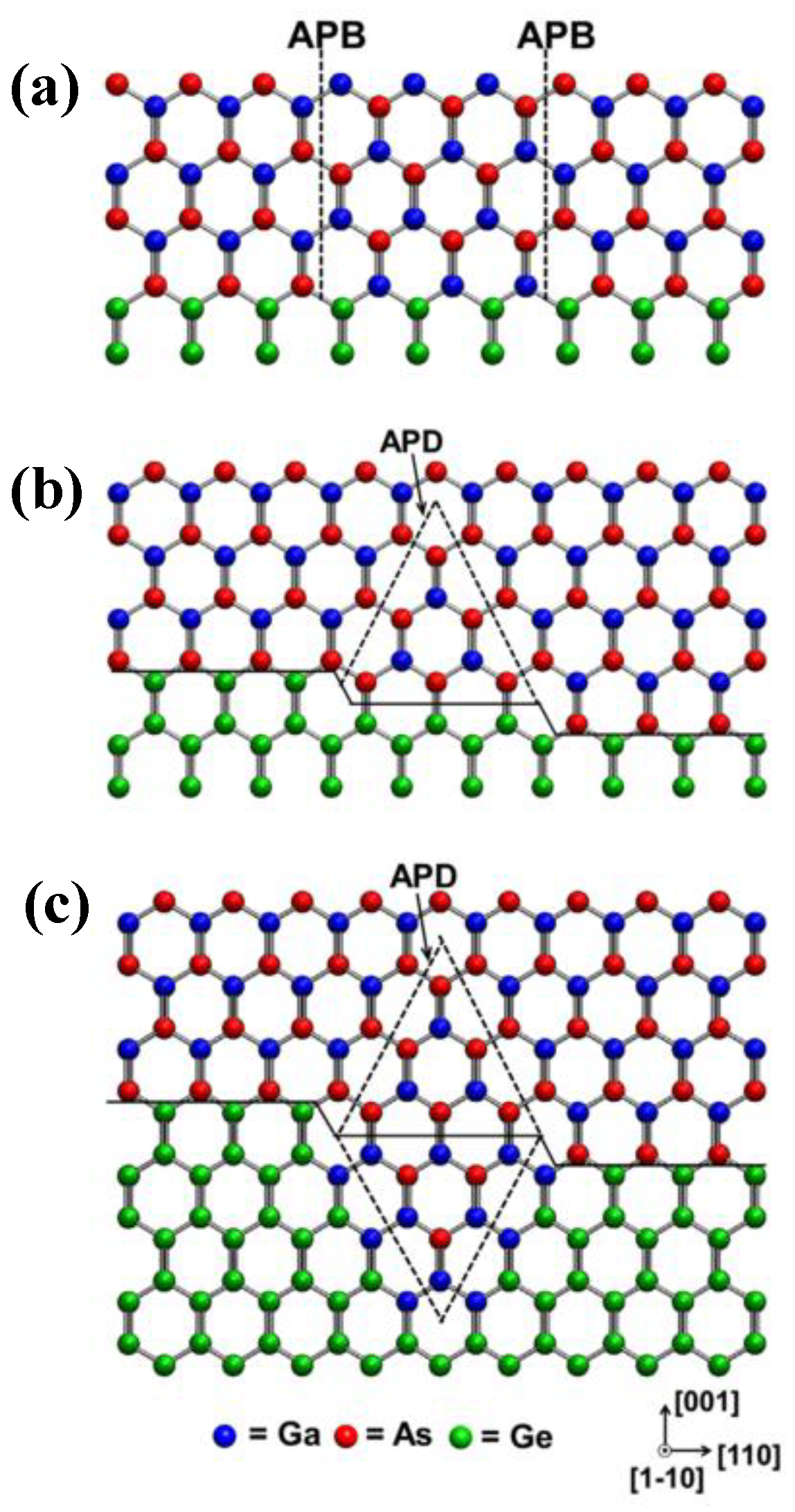 Nanomaterials 12 00741 g009 Nanomaterials 12 00741 g009
