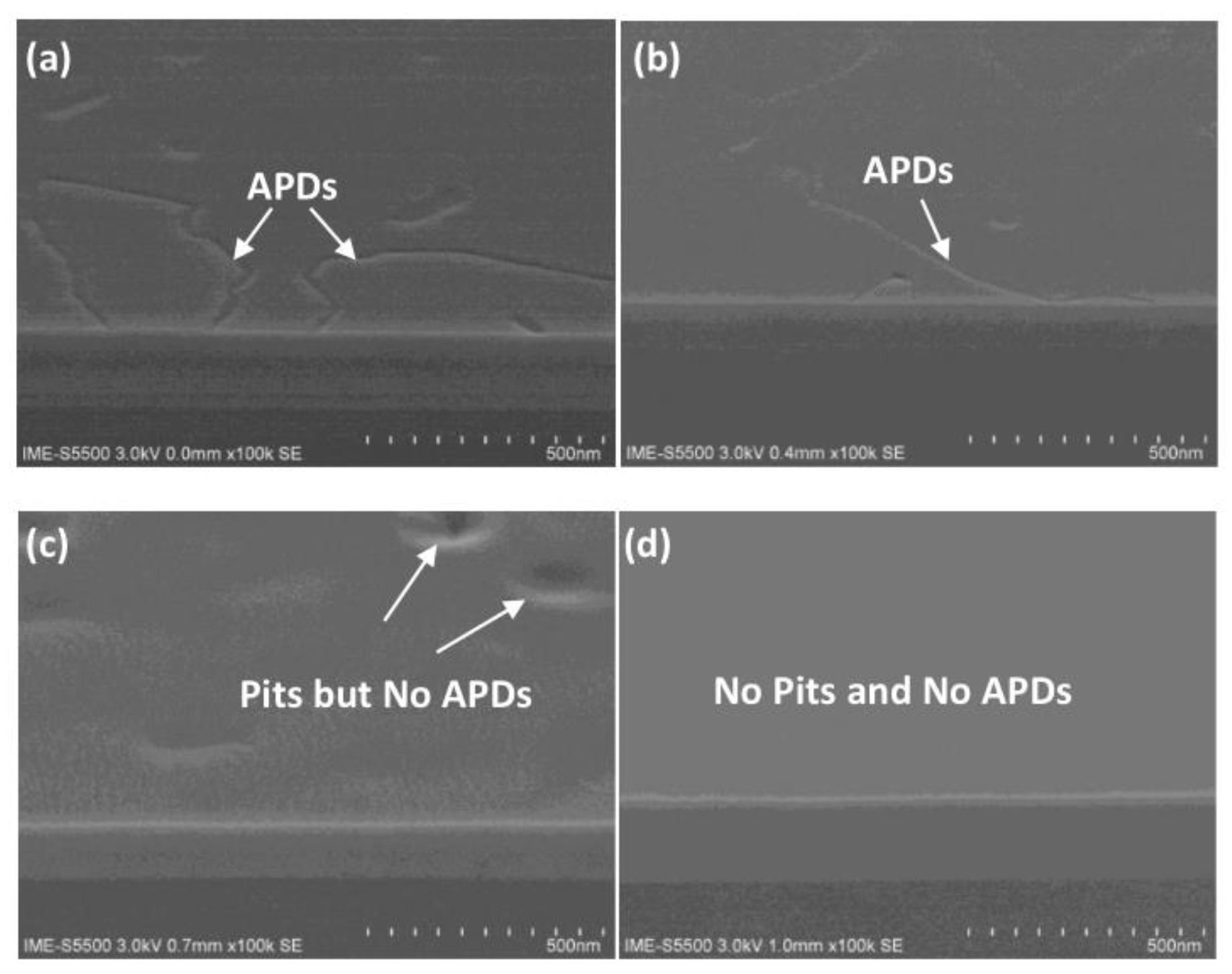 Nanomaterials 12 00741 g015 Nanomaterials 12 00741 g015