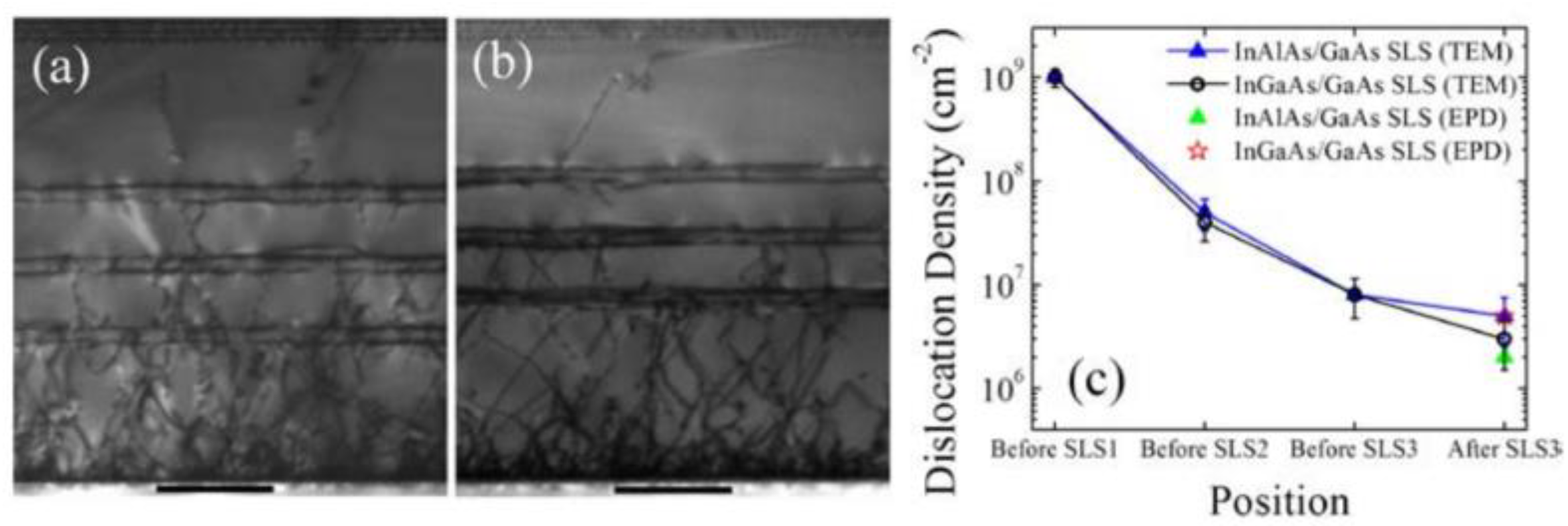 Nanomaterials 12 00741 g016 Nanomaterials 12 00741 g016