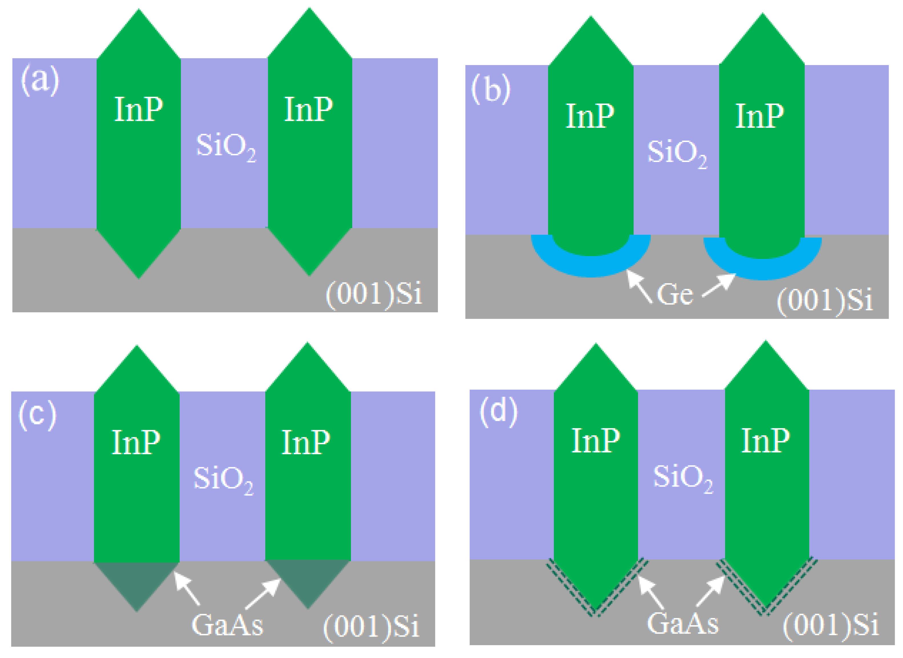 Nanomaterials 12 00741 g026 Nanomaterials 12 00741 g026
