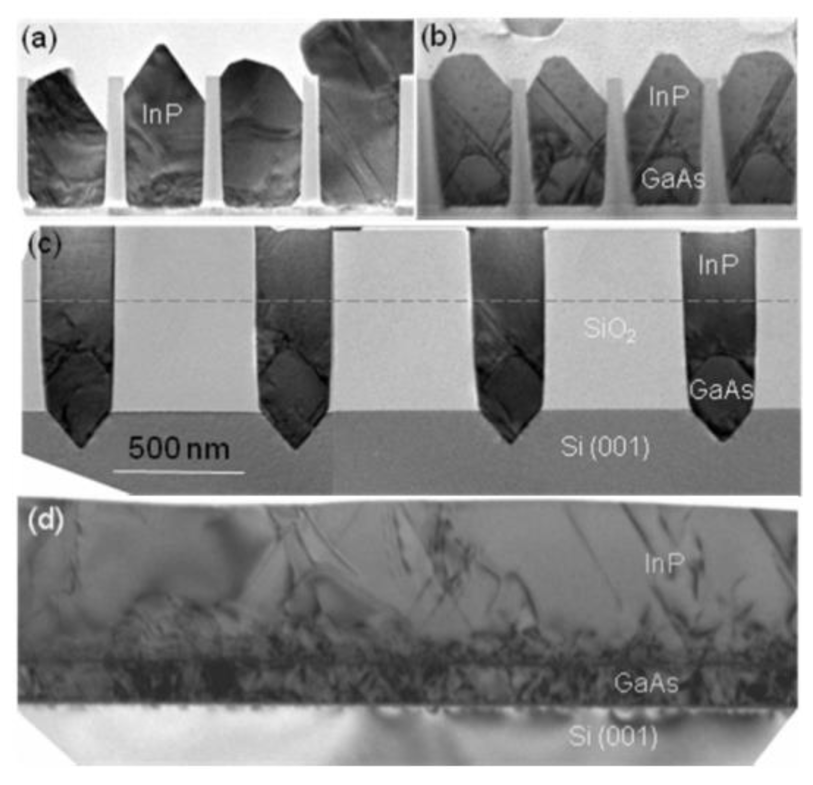Nanomaterials 12 00741 g028 Nanomaterials 12 00741 g028