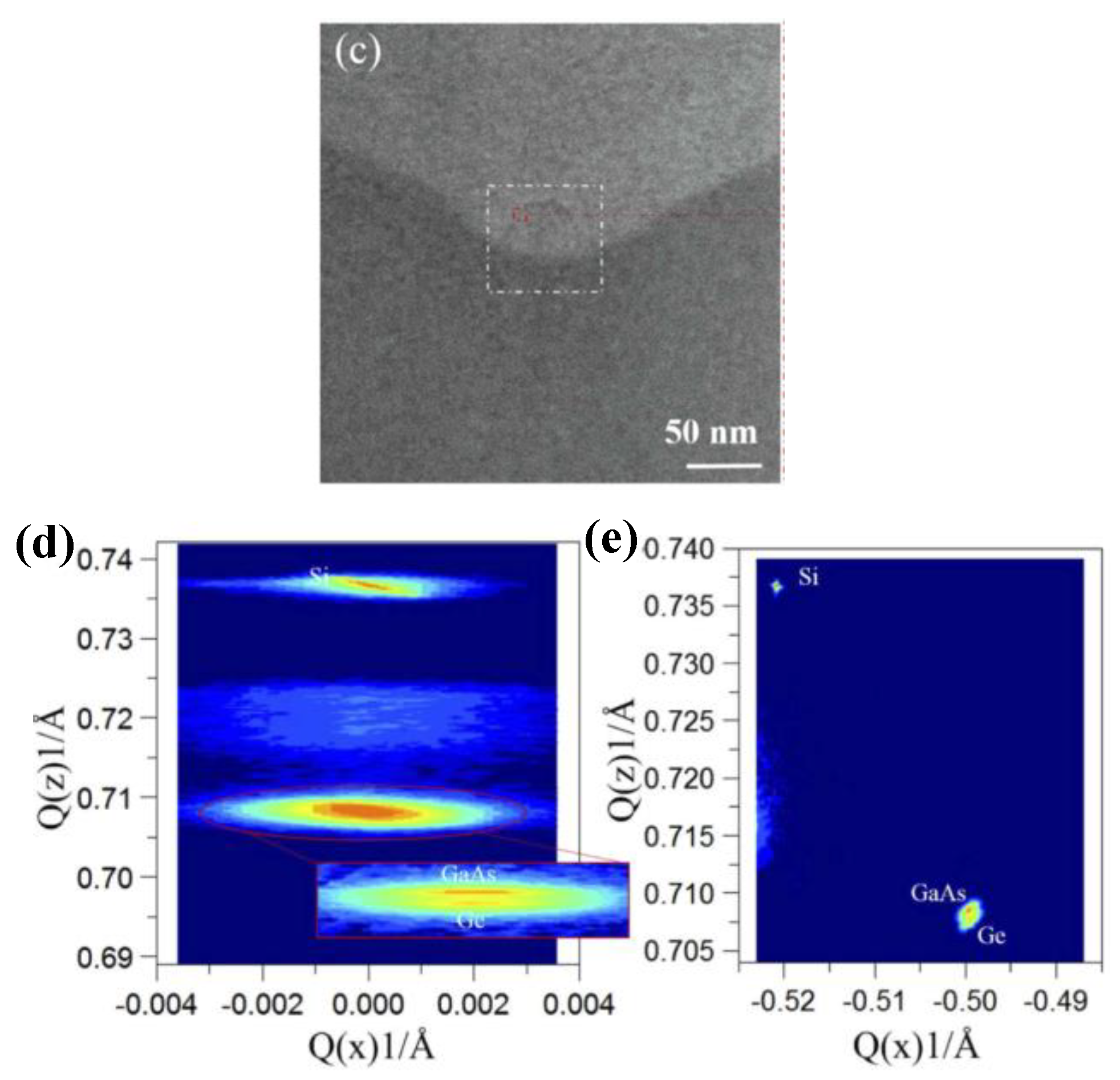 Nanomaterials 12 00741 g031b Nanomaterials 12 00741 g031b