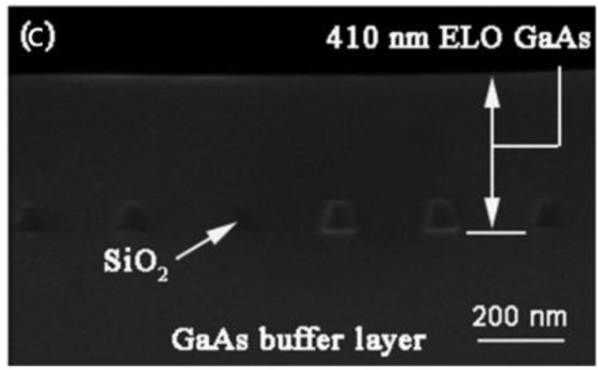 Nanomaterials 12 00741 g033b Nanomaterials 12 00741 g033b