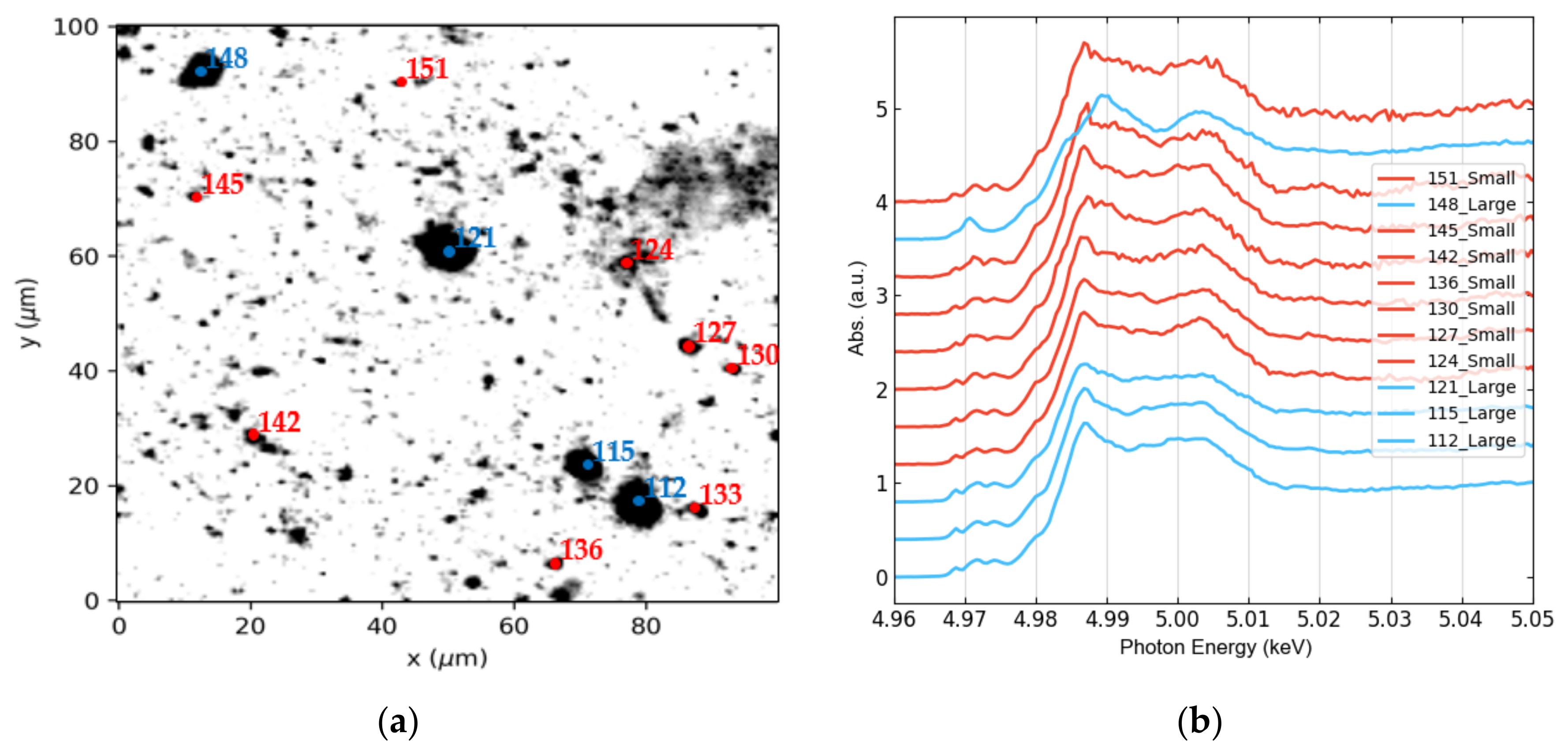Nanomaterials 12 00744 g005 550