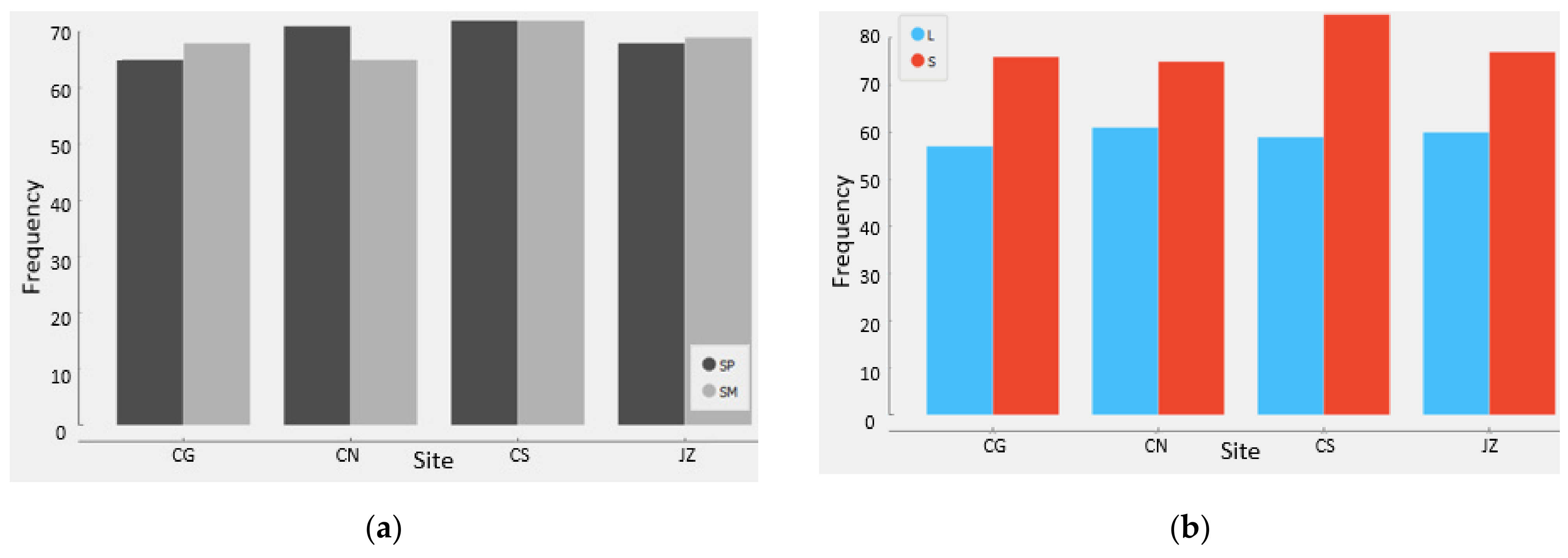 Nanomaterials 12 00744 g0a2 550