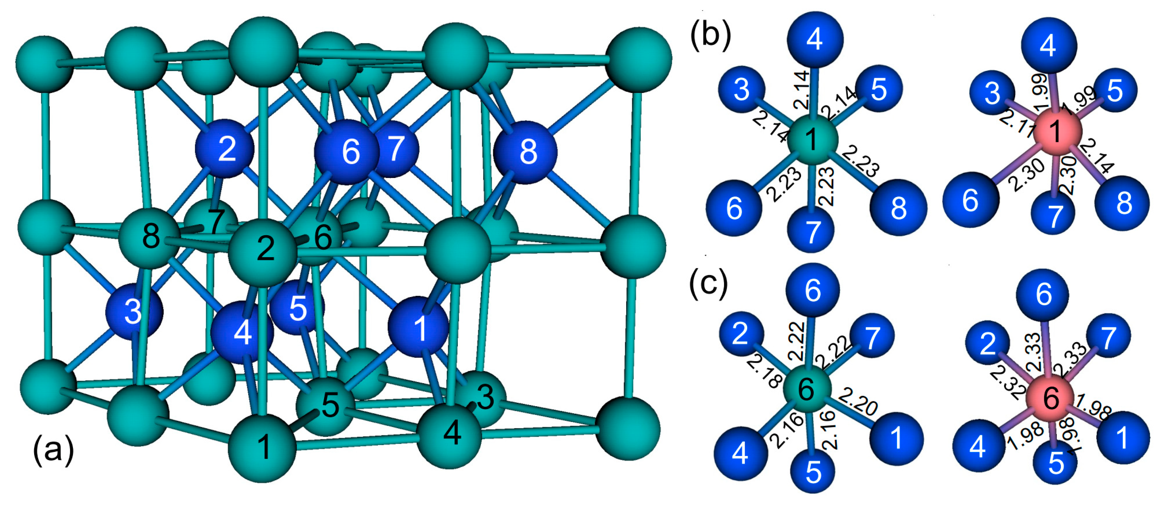 Nanomaterials 12 00747 g001