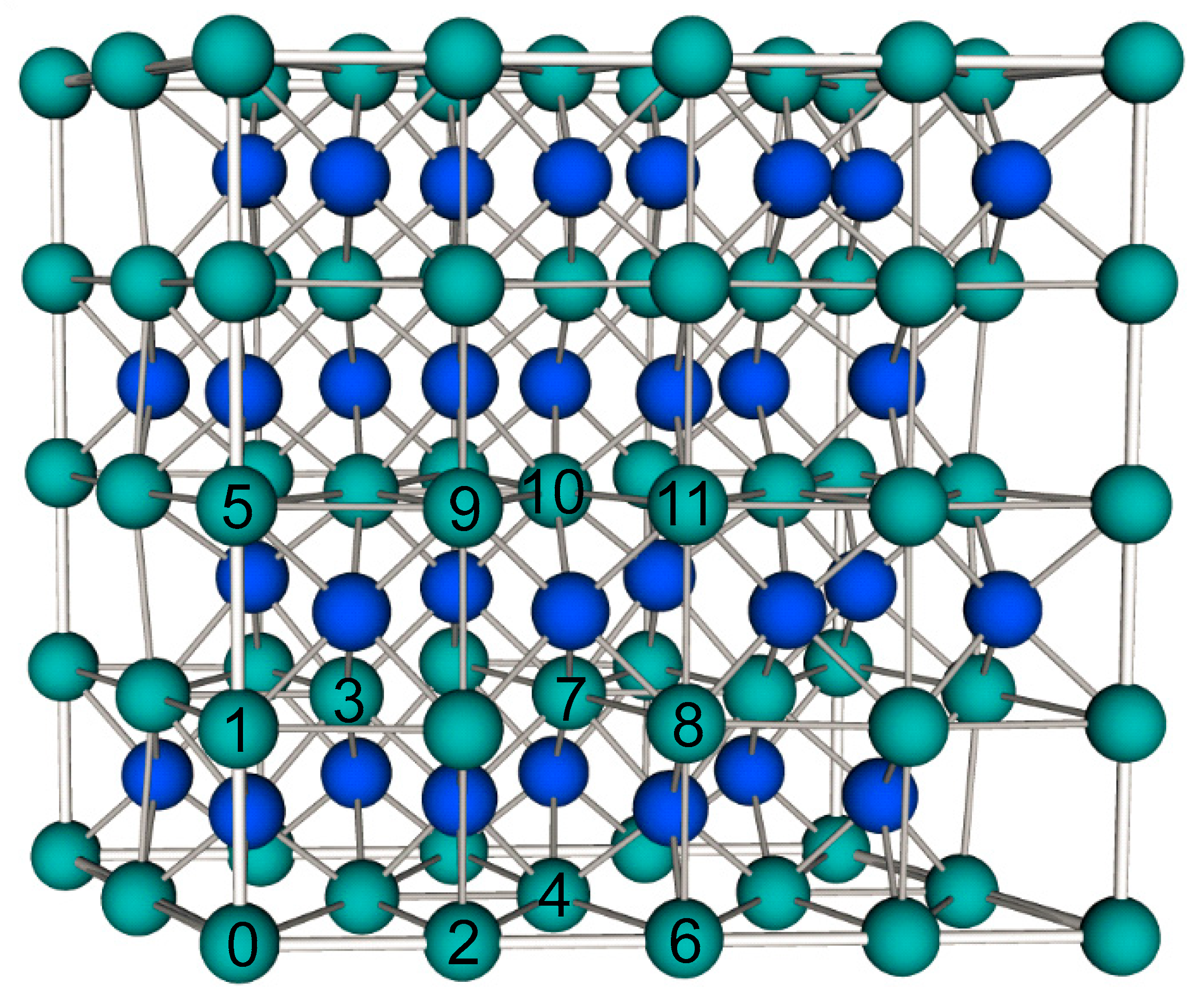 Nanomaterials 12 00747 g004