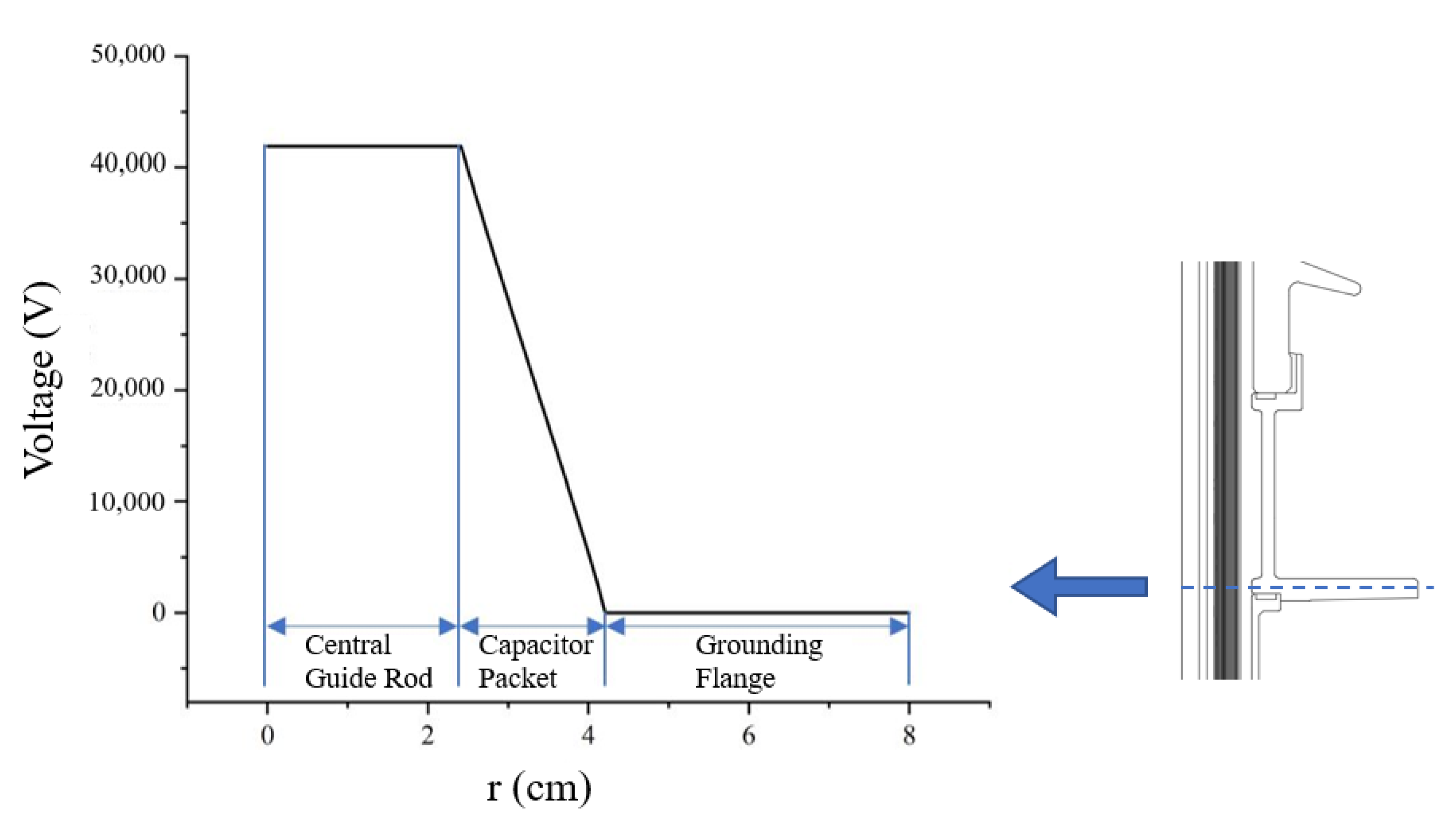 Nanomaterials 12 00748 g011