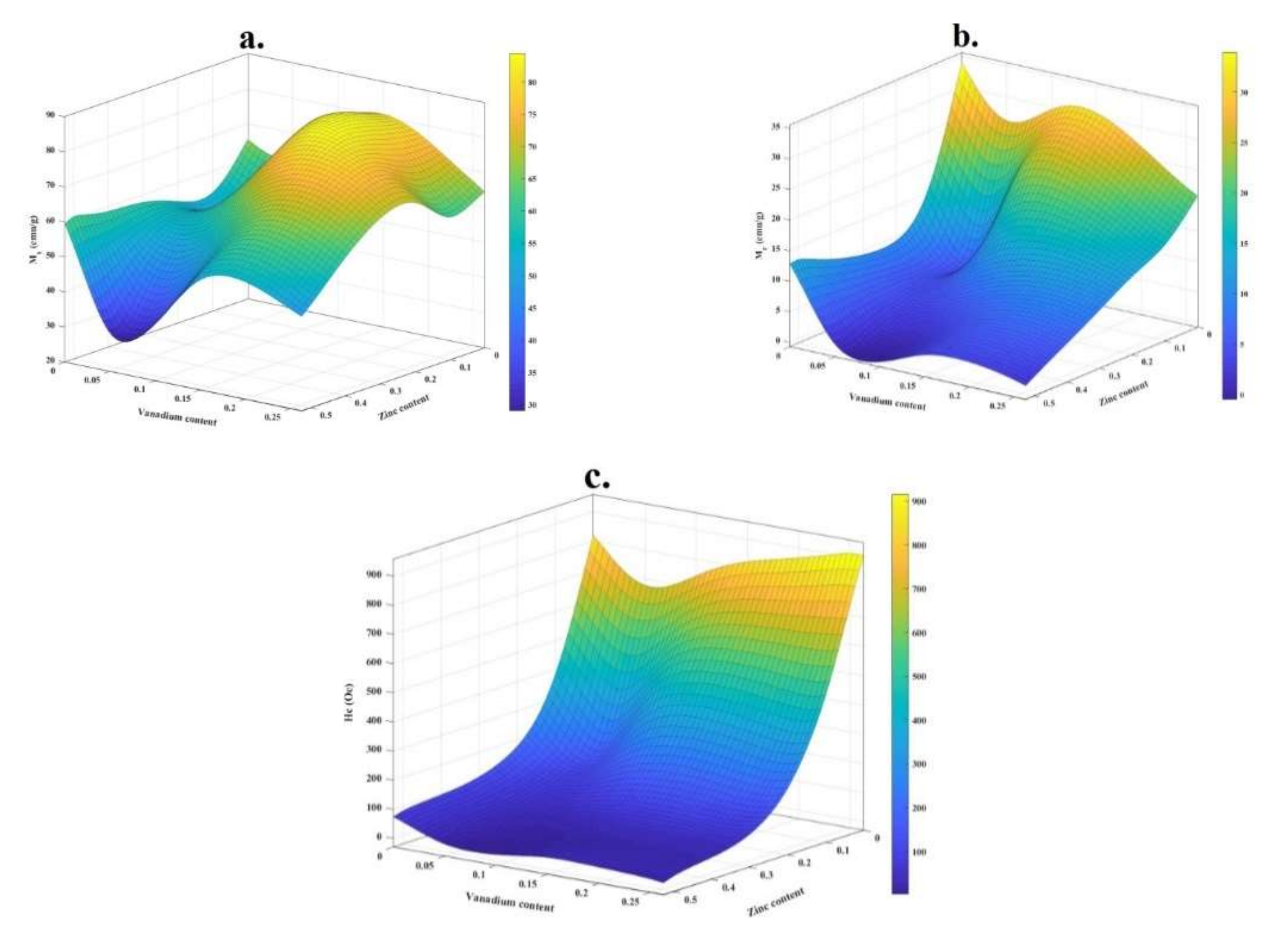 Nanomaterials 12 00752 g007
